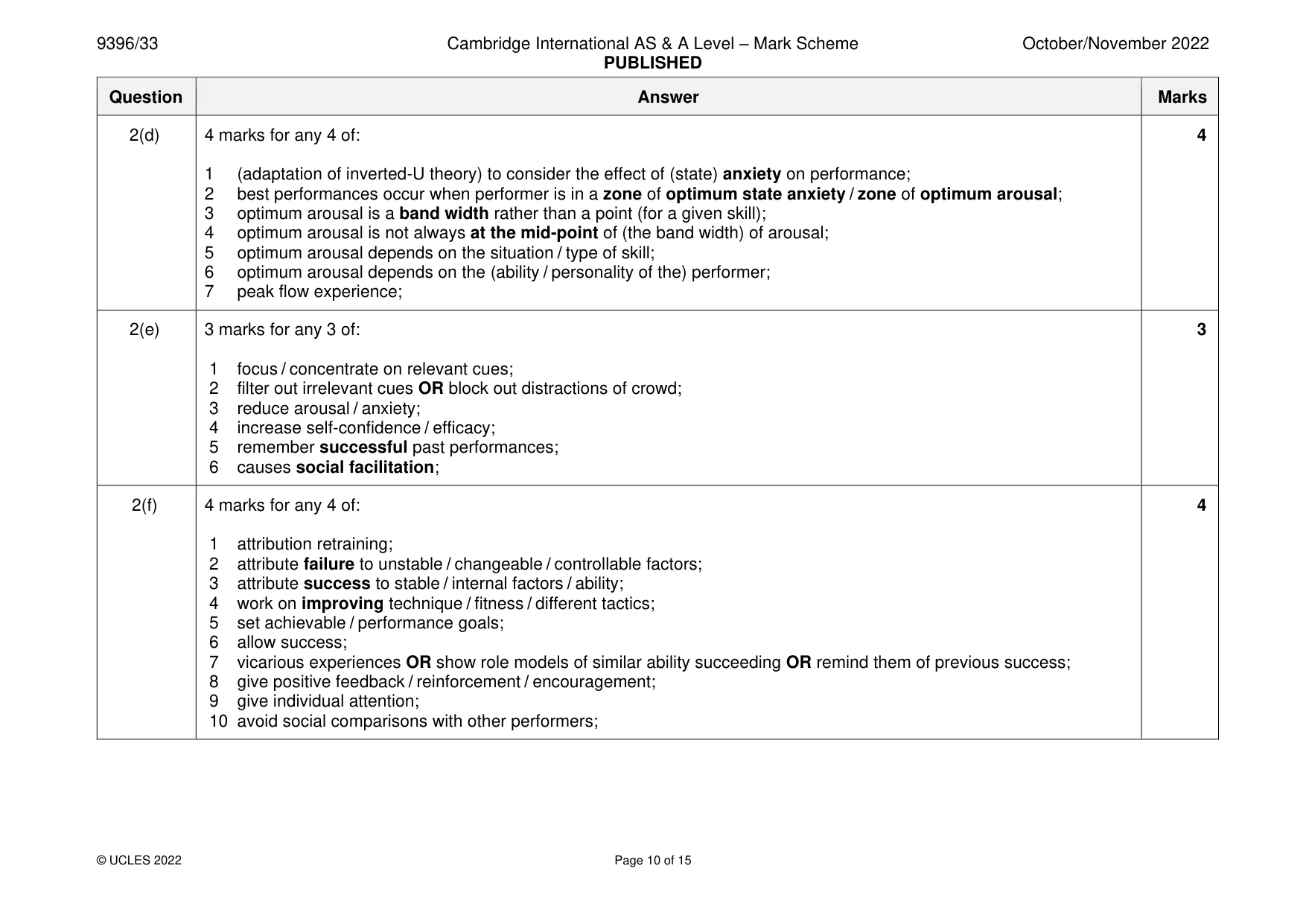 Mark scheme, page 10 of 15
