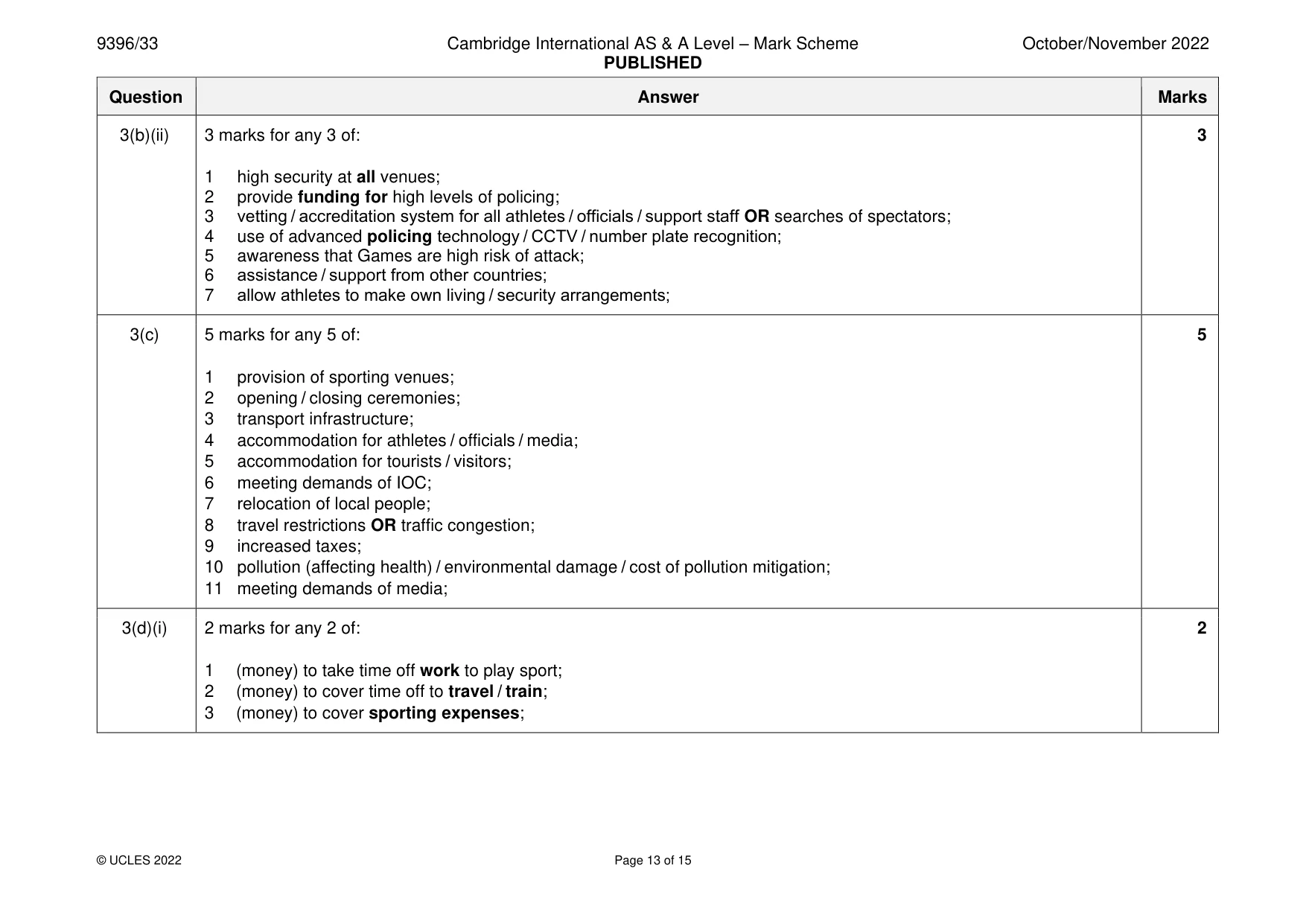 Mark scheme, page 13 of 15