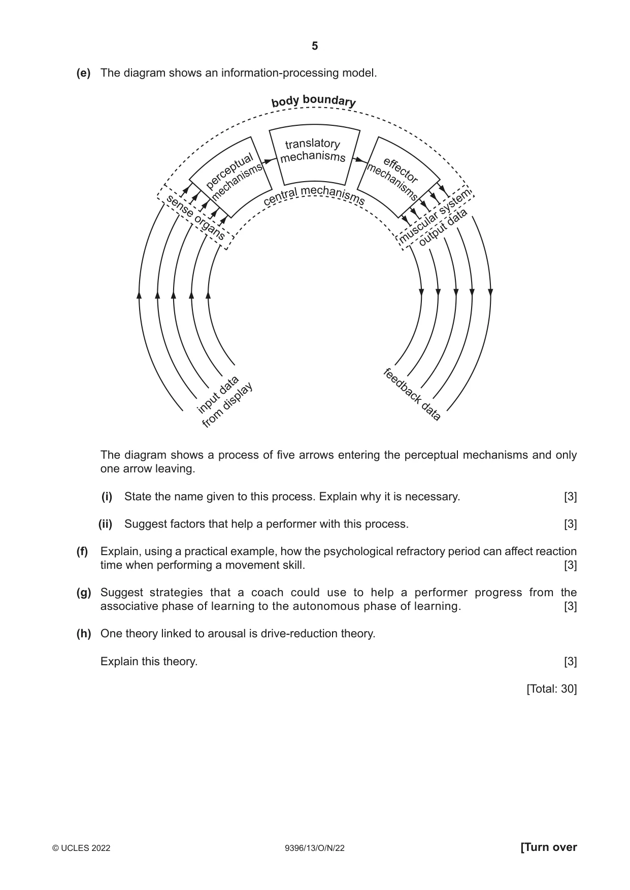 Cambridge A Level Physical Education 9396 2022 Oct/Nov Paper 1 · Variant 3 question paper, page 5 of 8