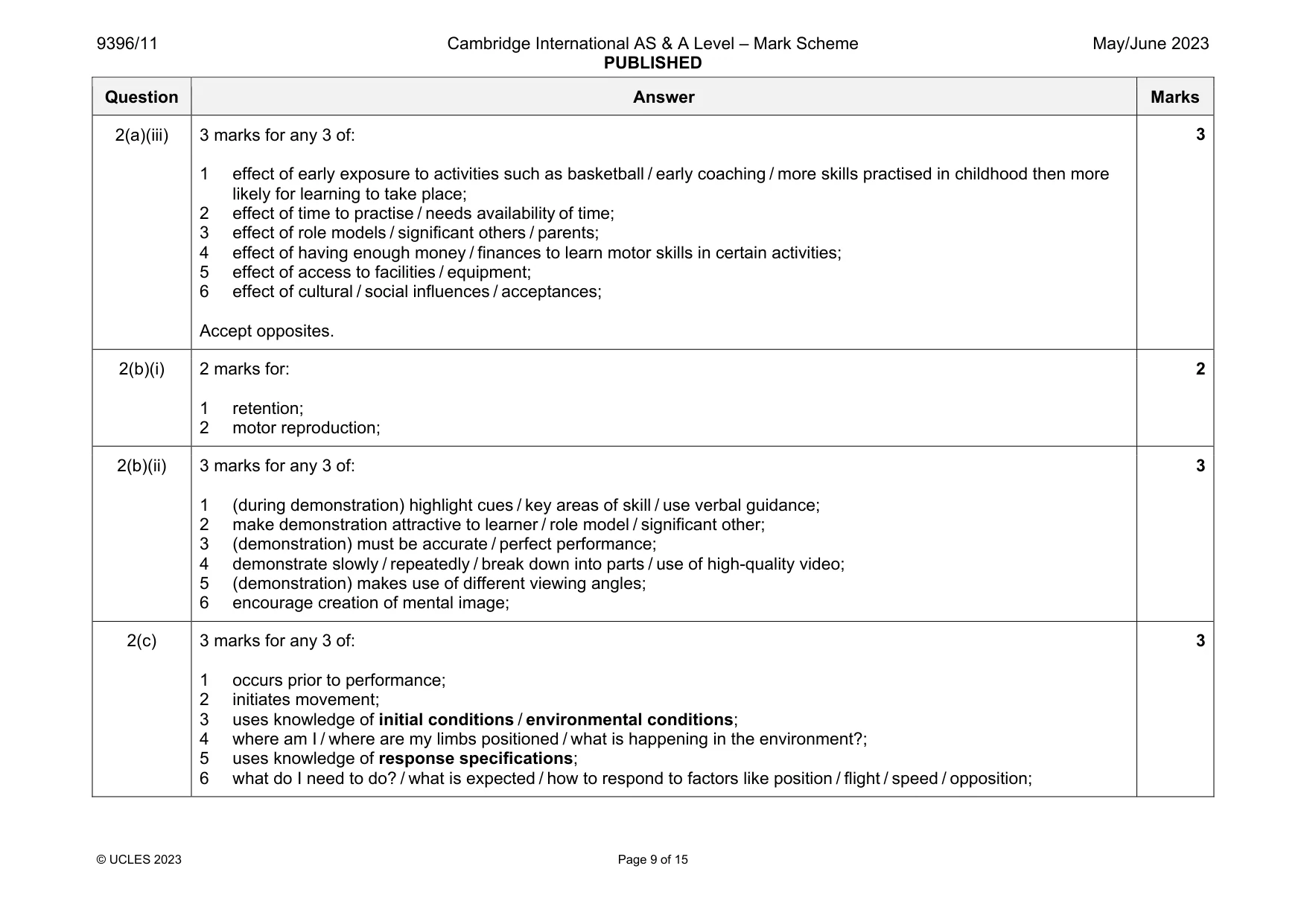 Mark scheme, page 9 of 15