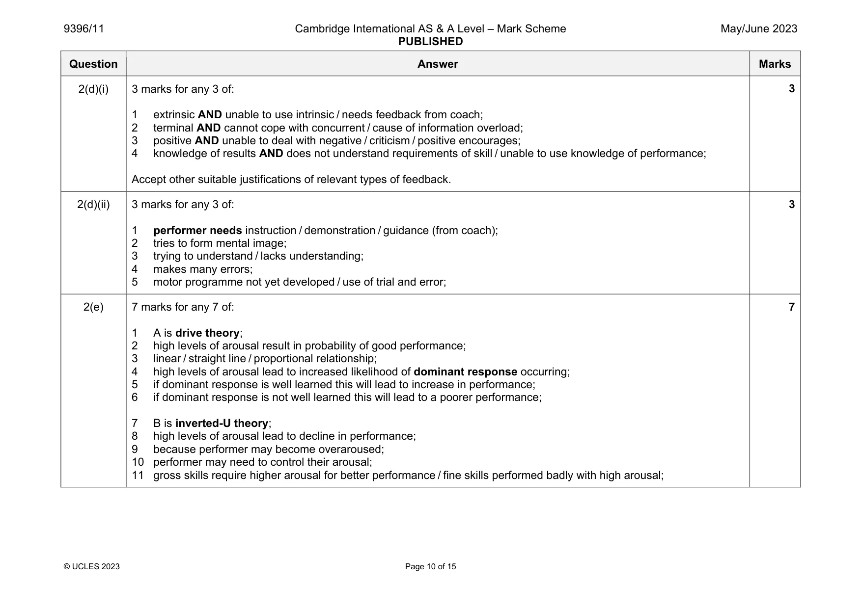 Mark scheme, page 10 of 15