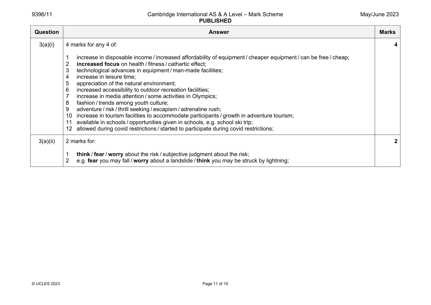 Mark scheme, page 11 of 15