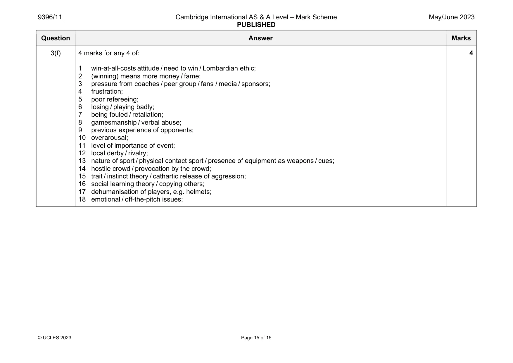Mark scheme, page 15 of 15