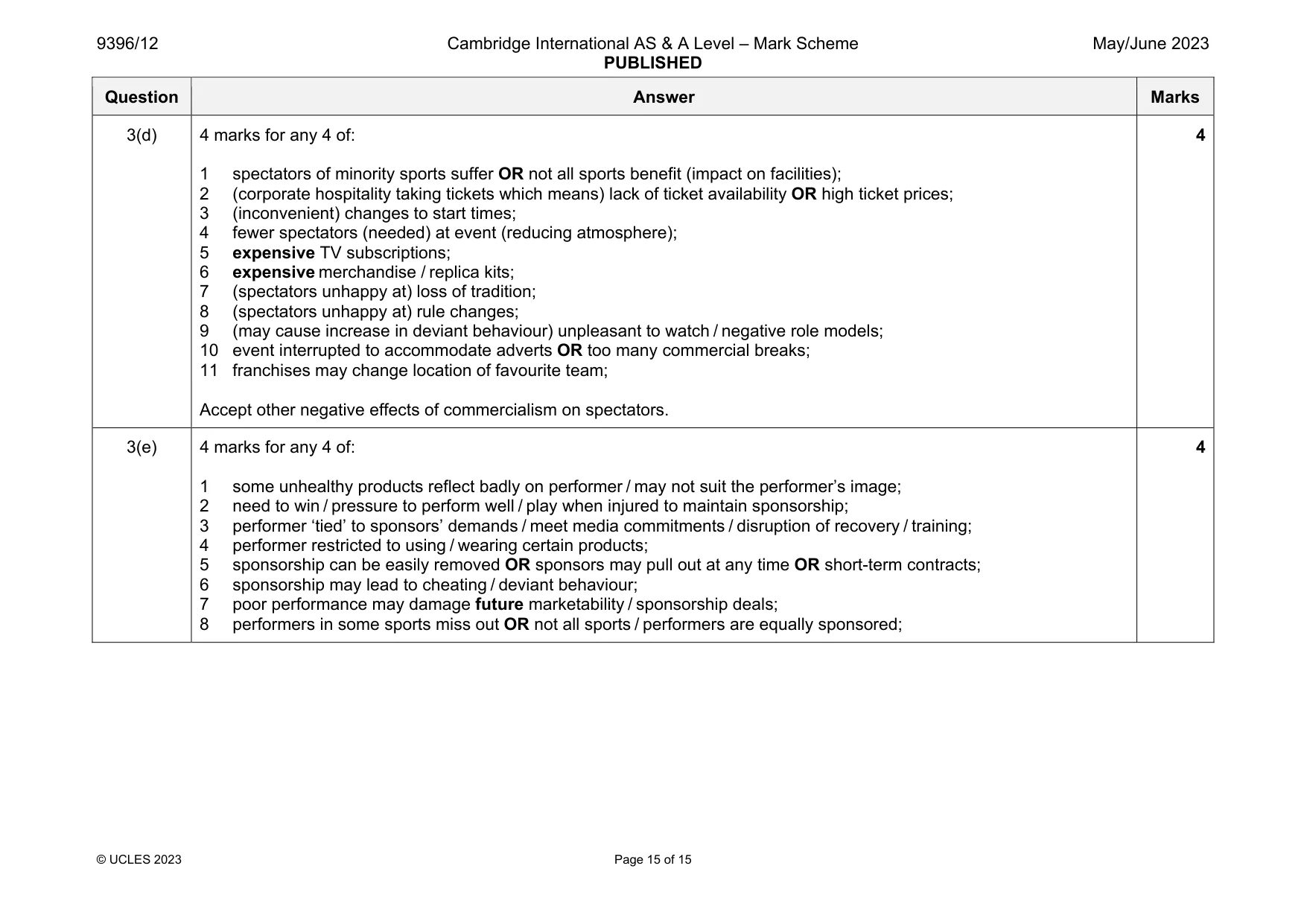 Mark scheme, page 15 of 15