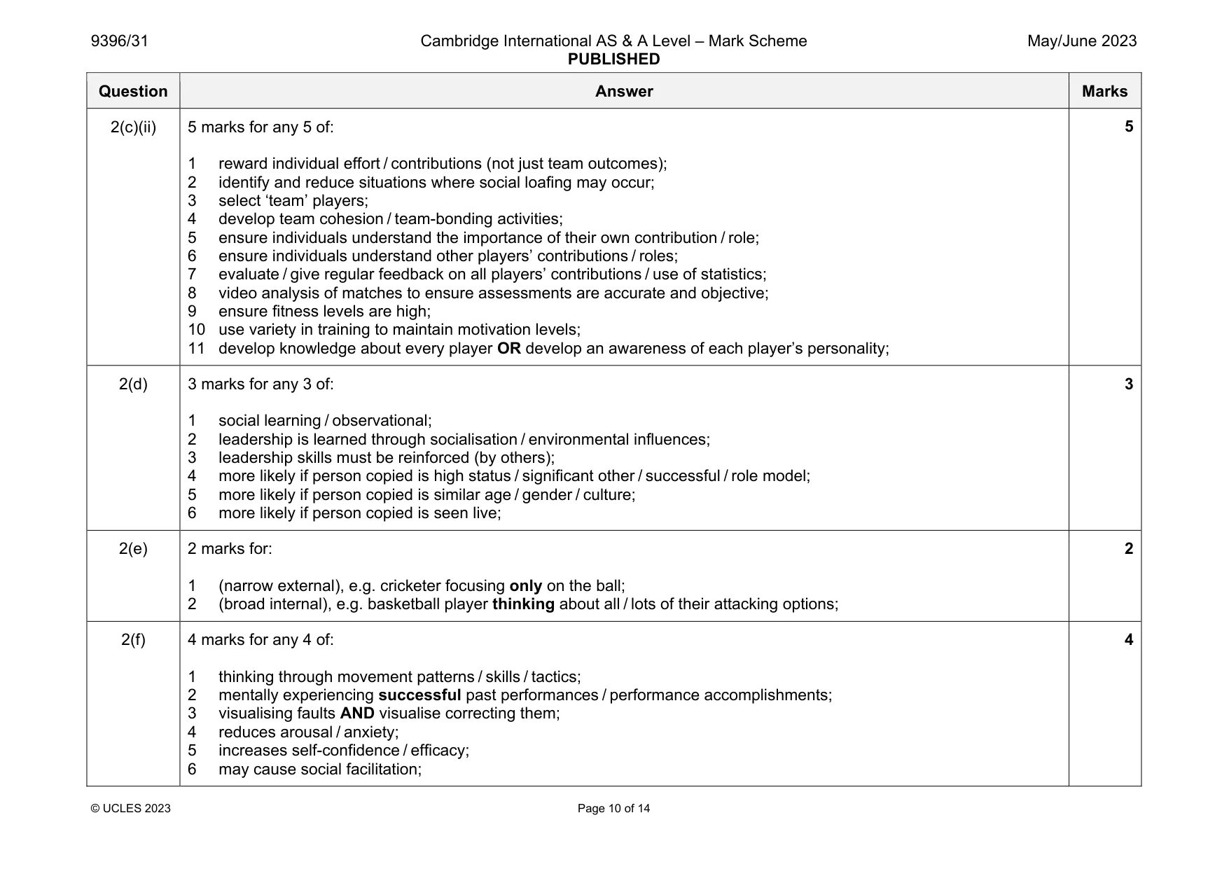 Mark scheme, page 10 of 14