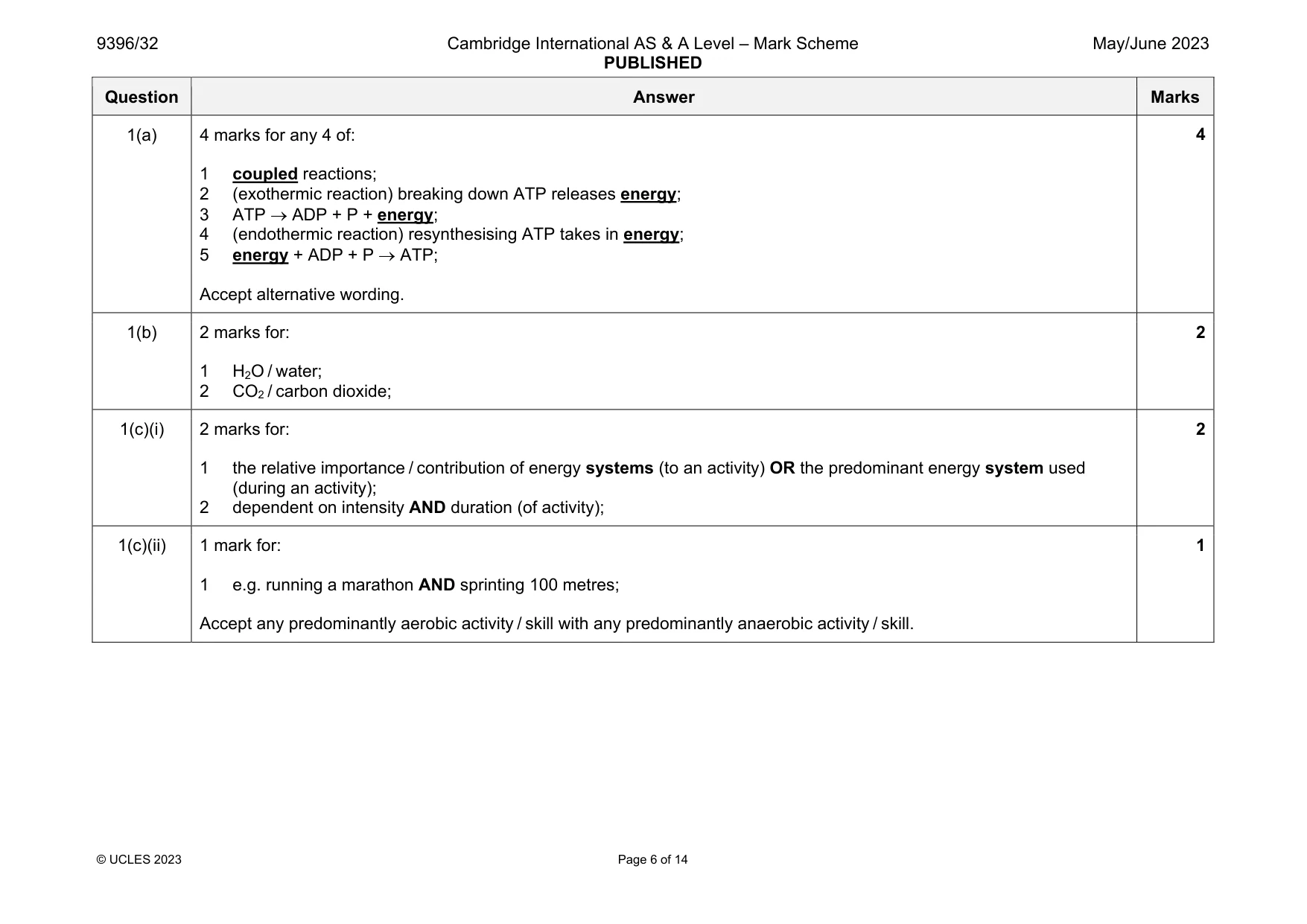 Mark scheme, page 6 of 14