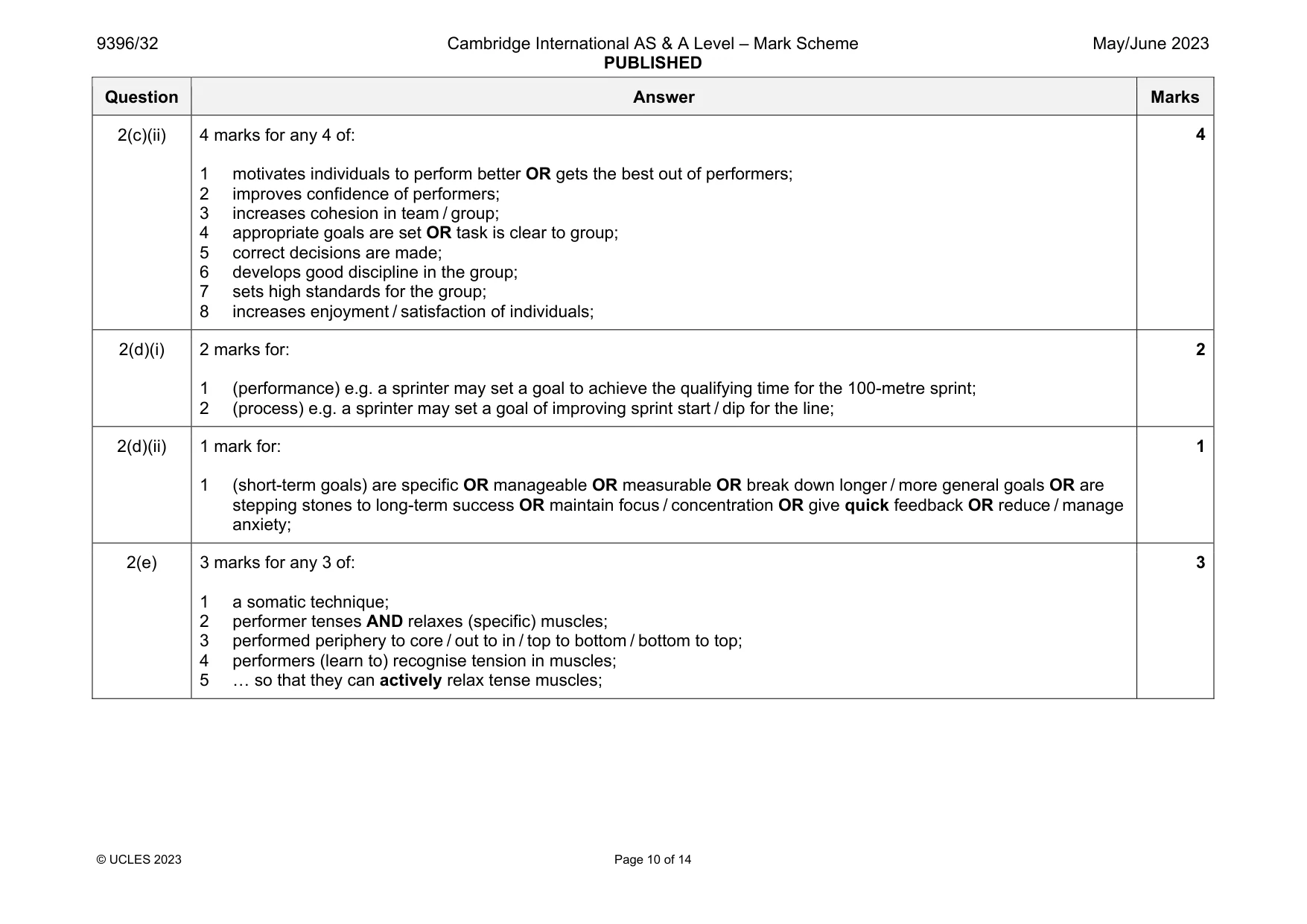 Mark scheme, page 10 of 14