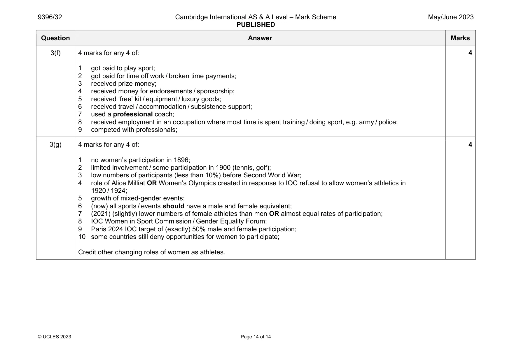 Mark scheme, page 14 of 14