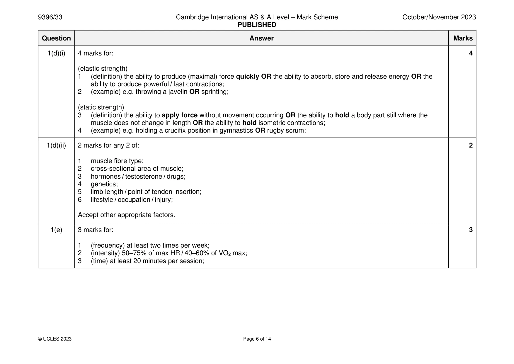 Mark scheme, page 6 of 14