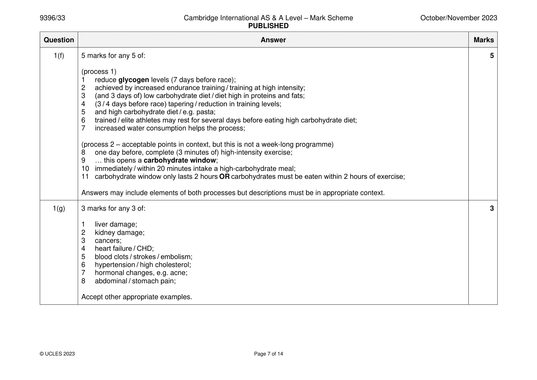 Mark scheme, page 7 of 14