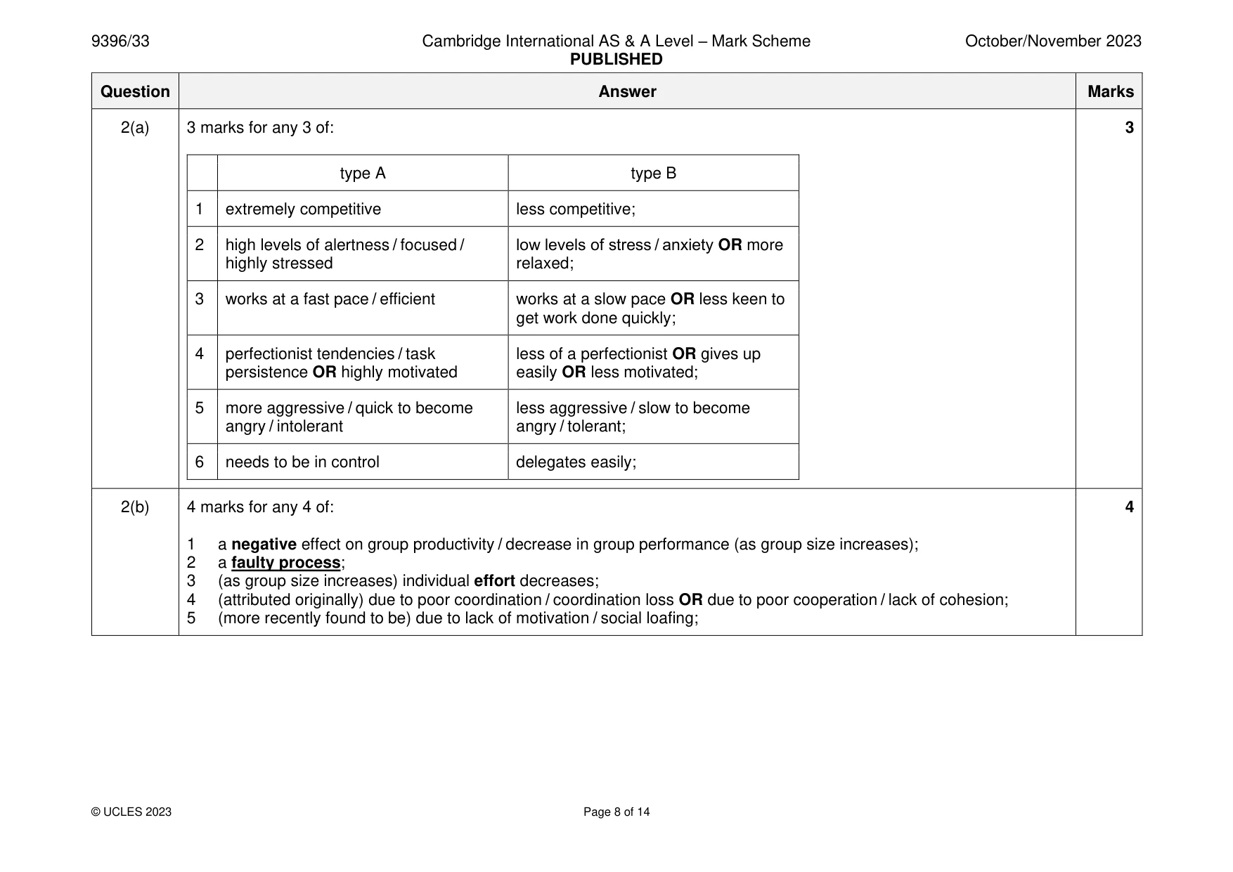 Mark scheme, page 8 of 14