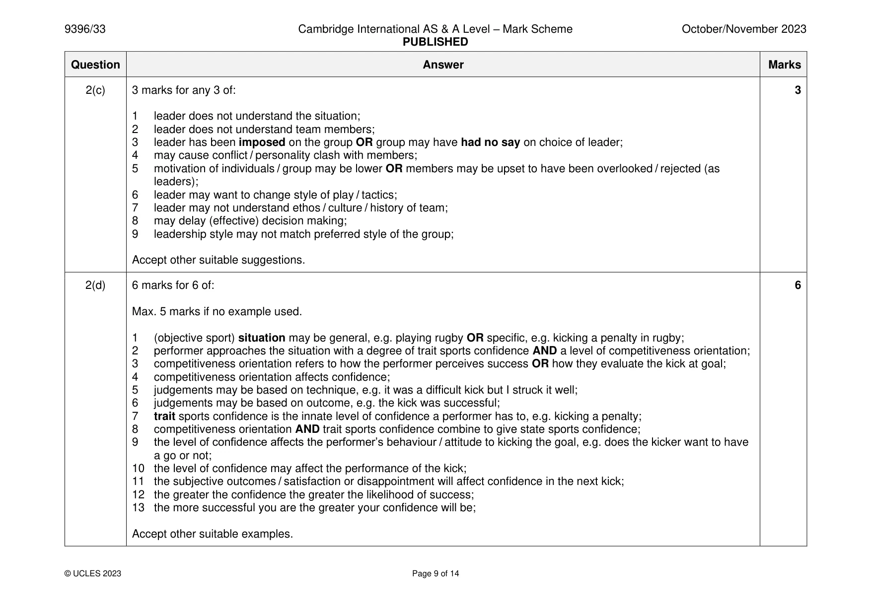 Mark scheme, page 9 of 14