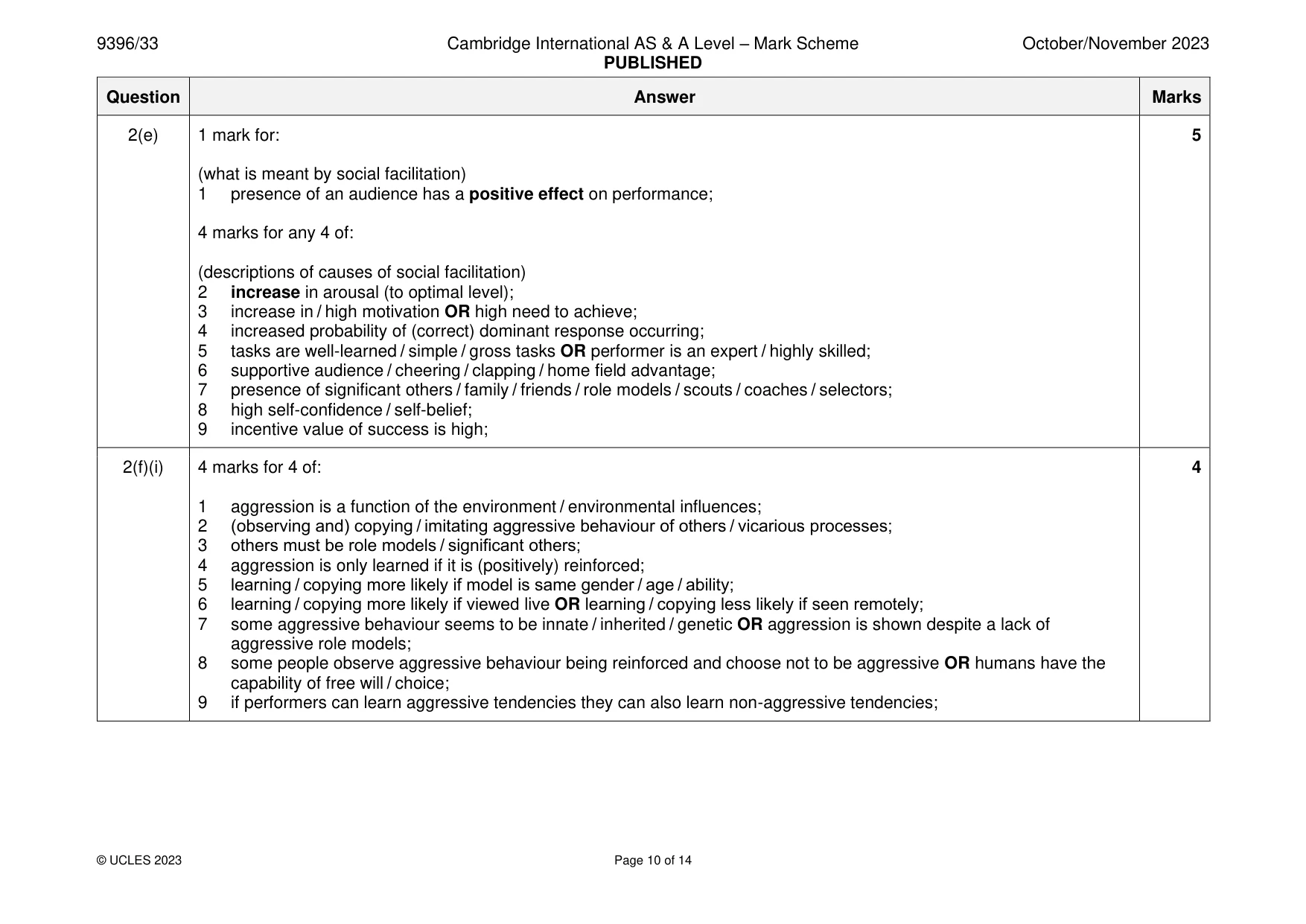 Mark scheme, page 10 of 14