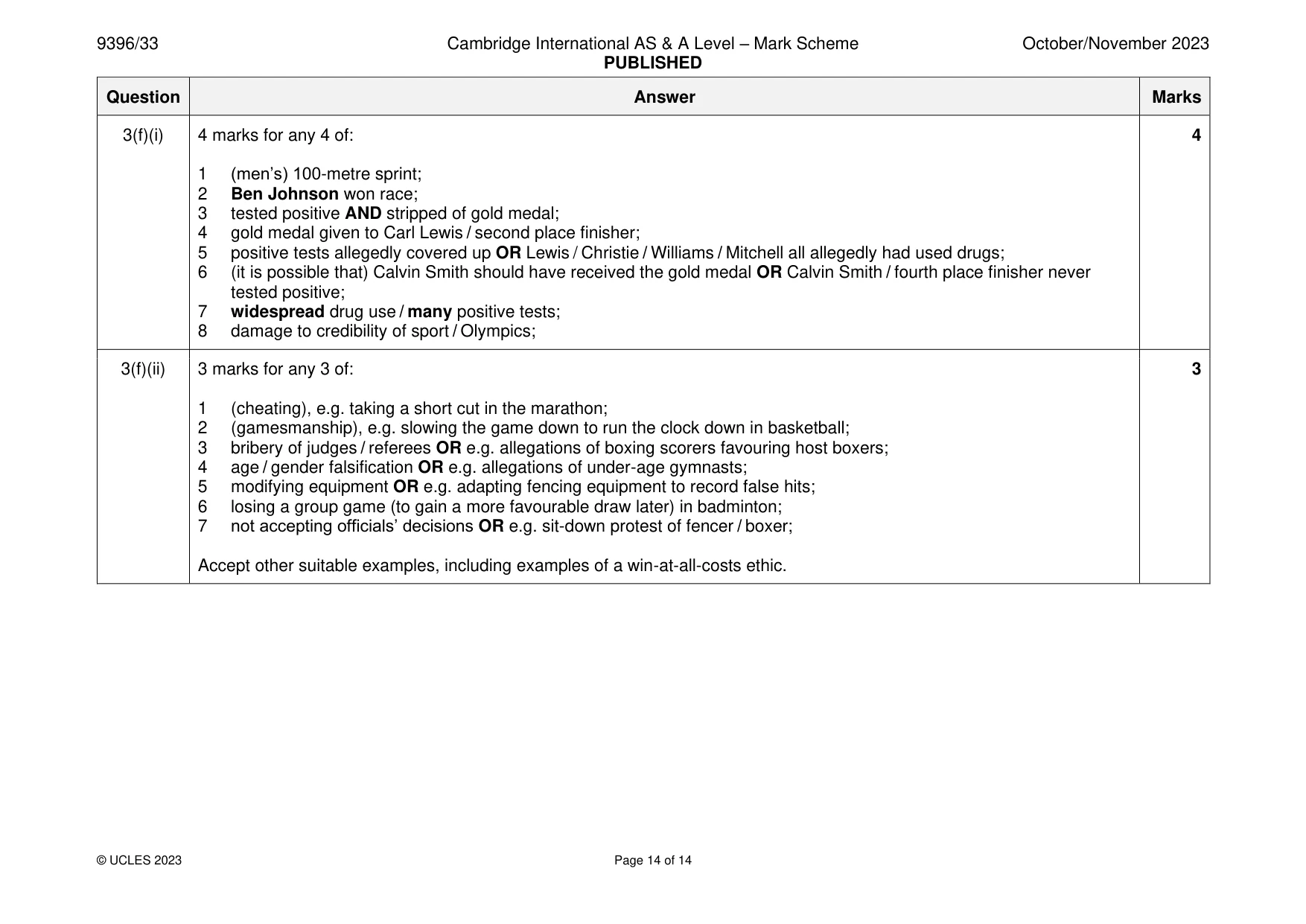 Mark scheme, page 14 of 14