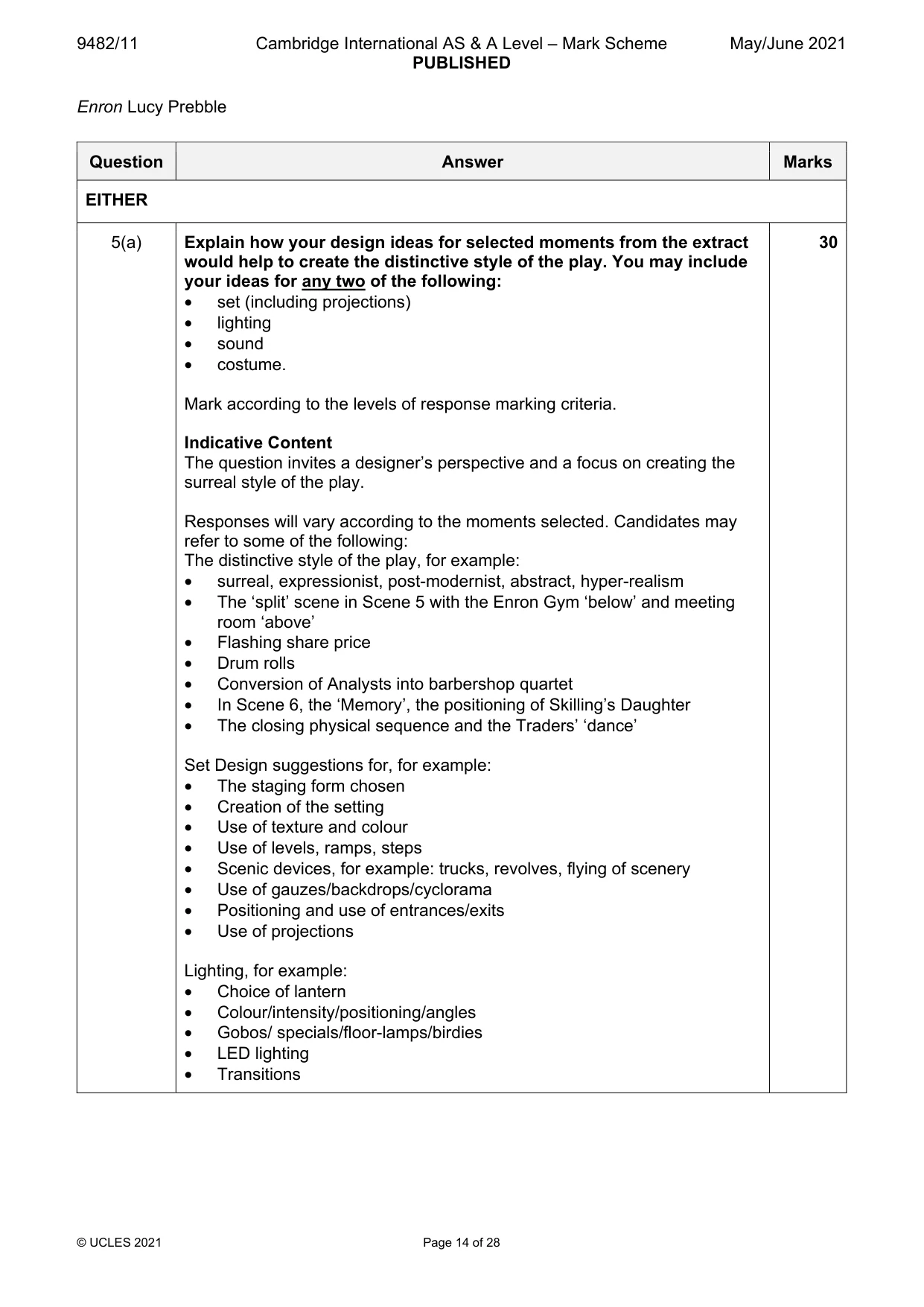 Mark scheme, page 14 of 28