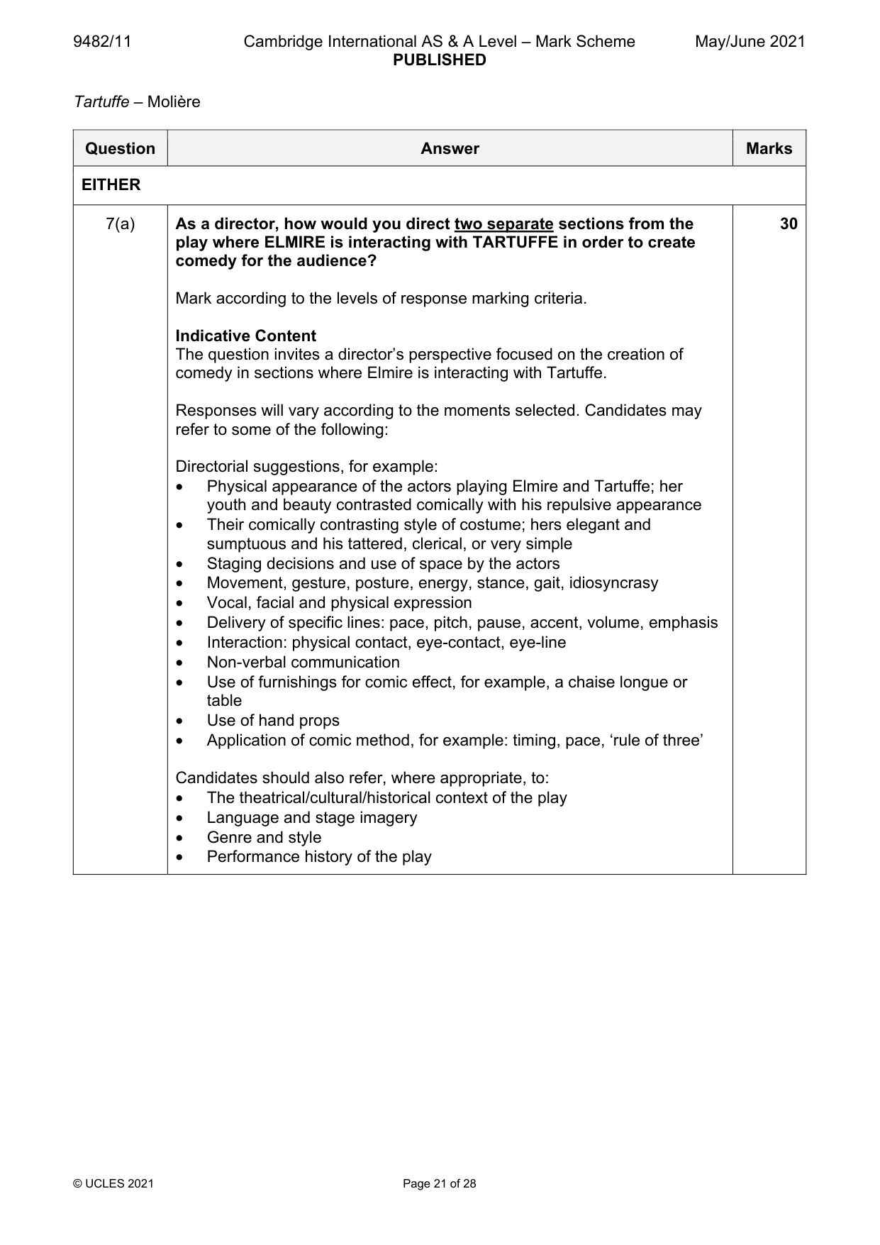 Mark scheme, page 21 of 28