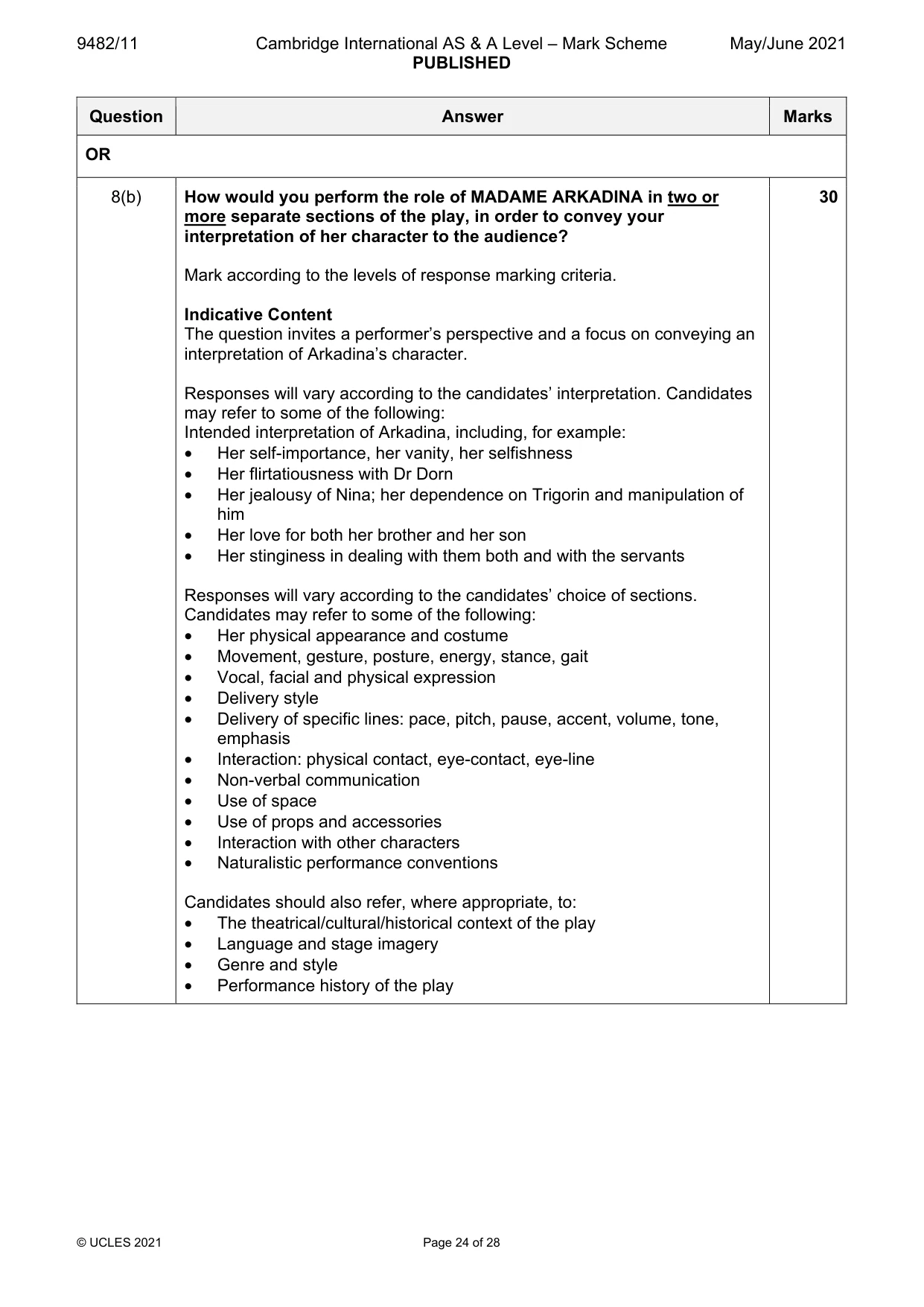 Mark scheme, page 24 of 28