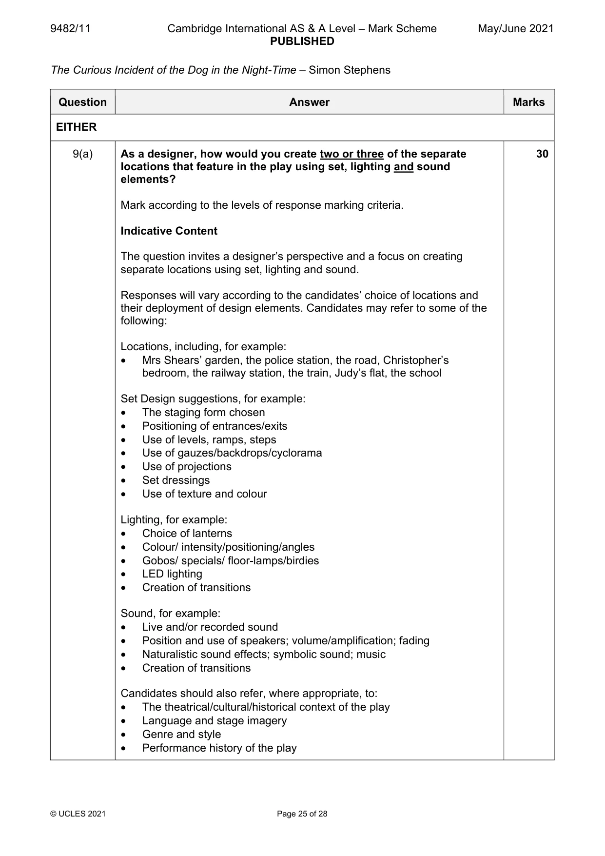 Mark scheme, page 25 of 28