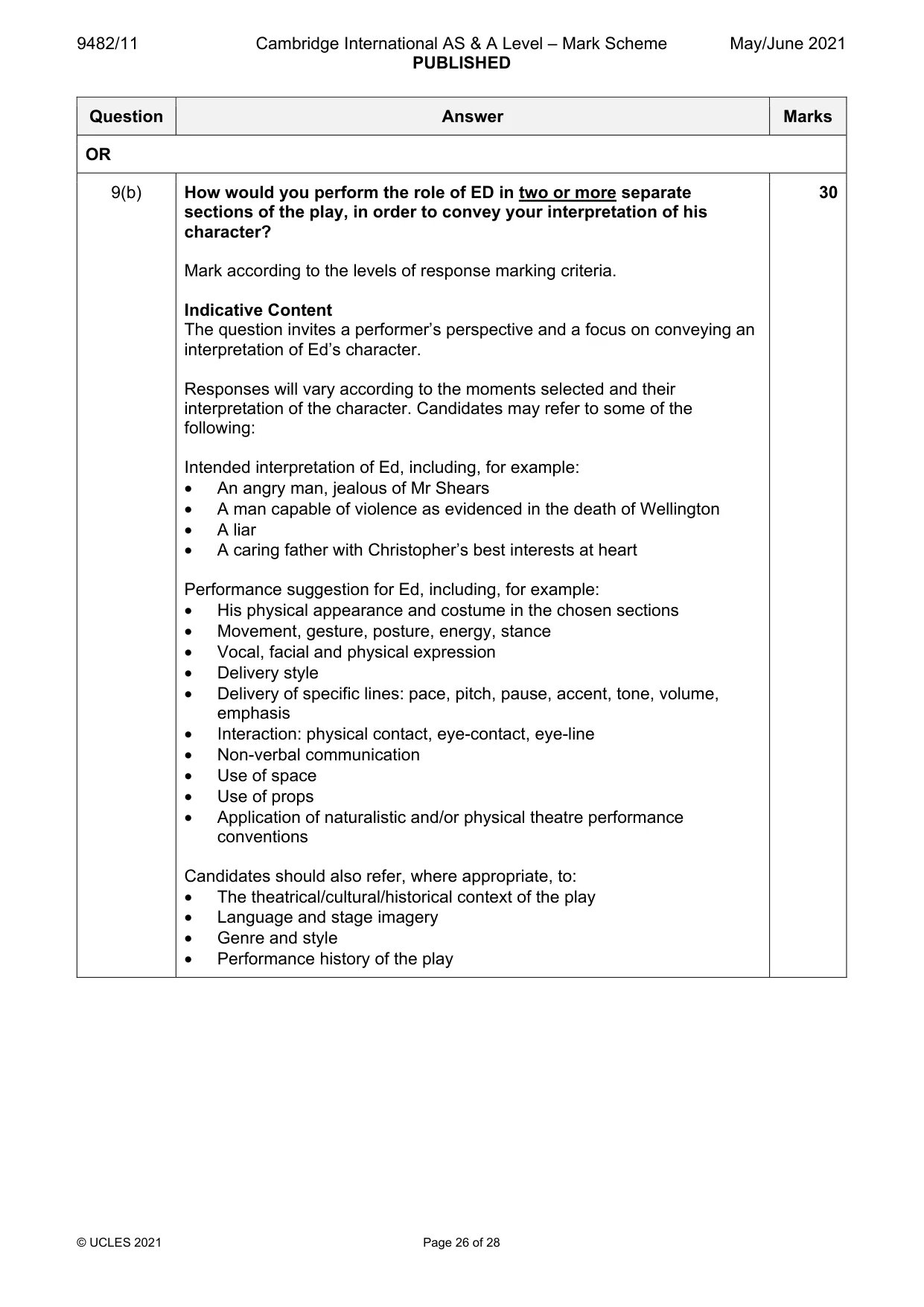 Mark scheme, page 26 of 28
