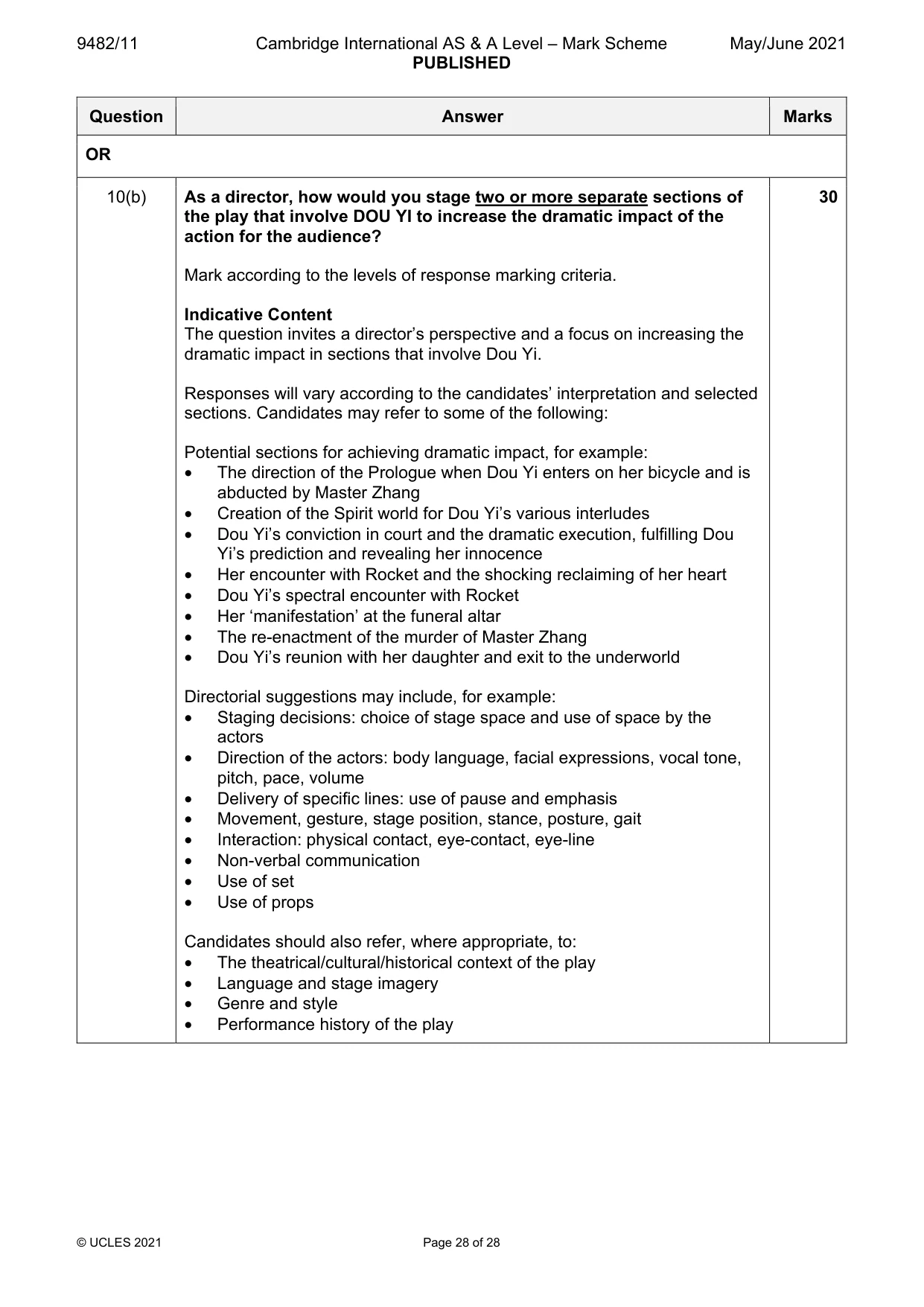 Mark scheme, page 28 of 28
