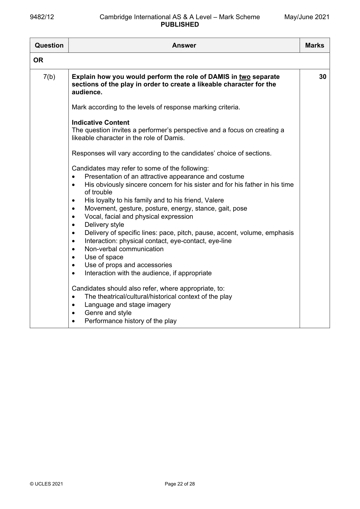 Mark scheme, page 22 of 28