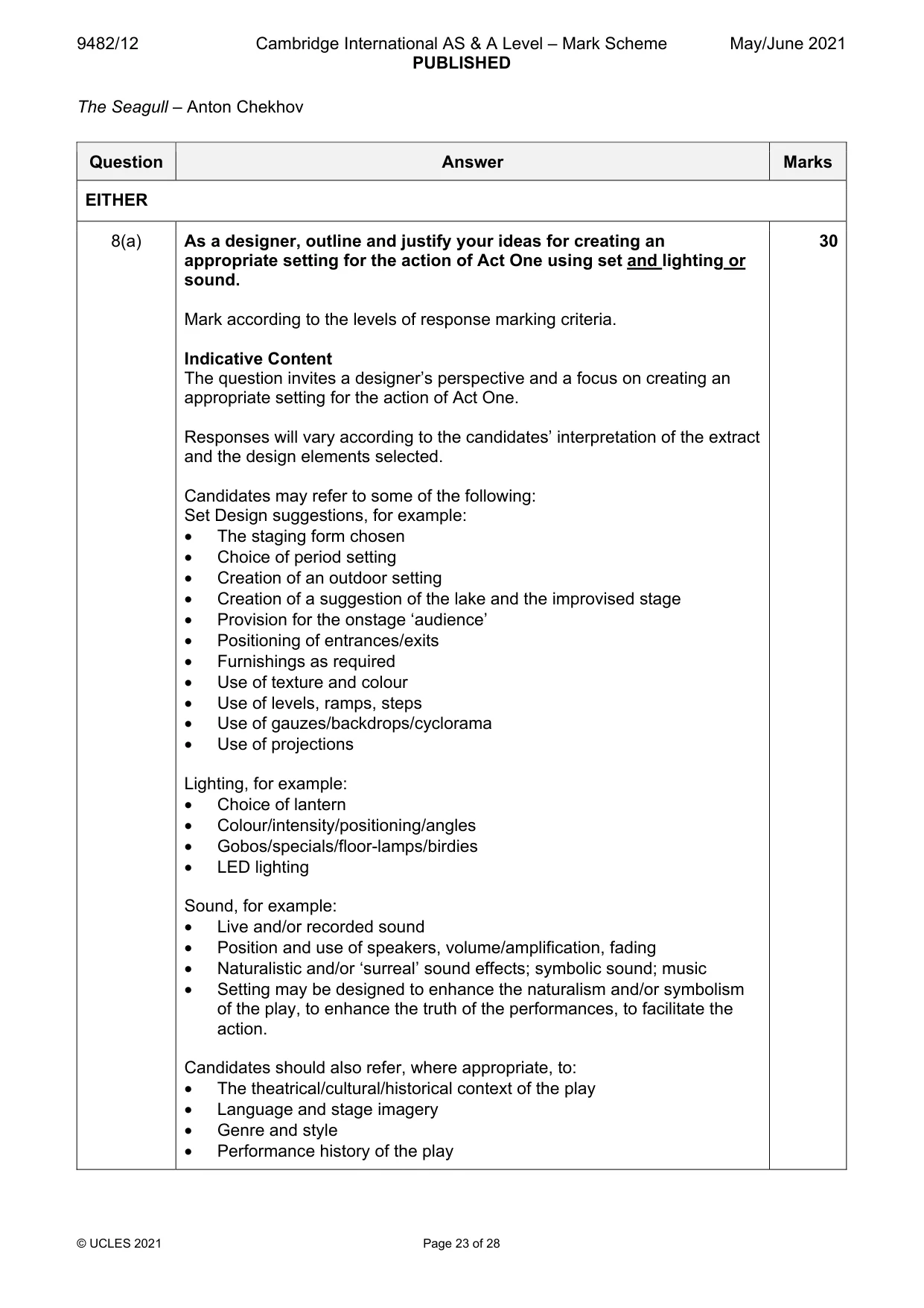 Mark scheme, page 23 of 28