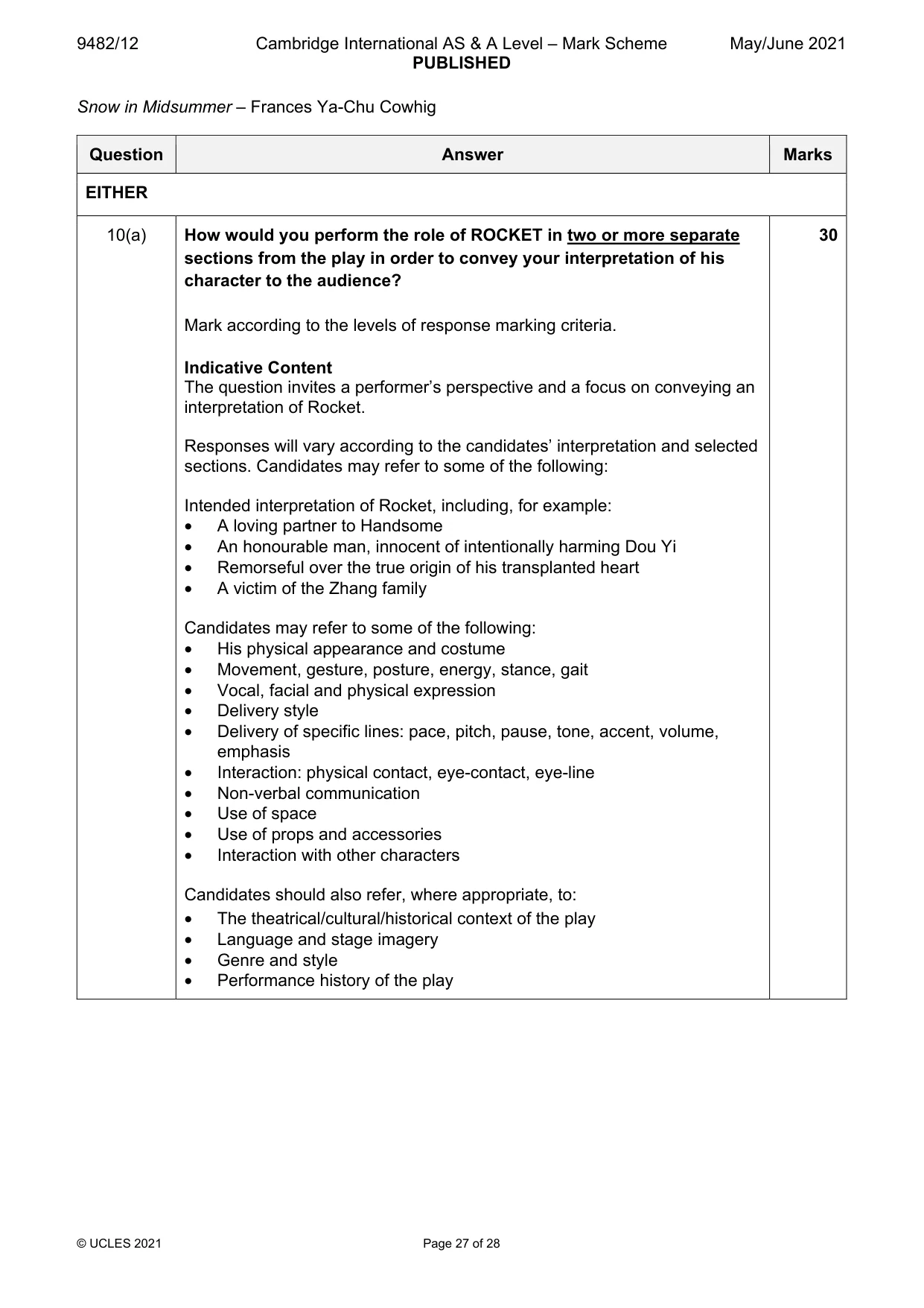Mark scheme, page 27 of 28