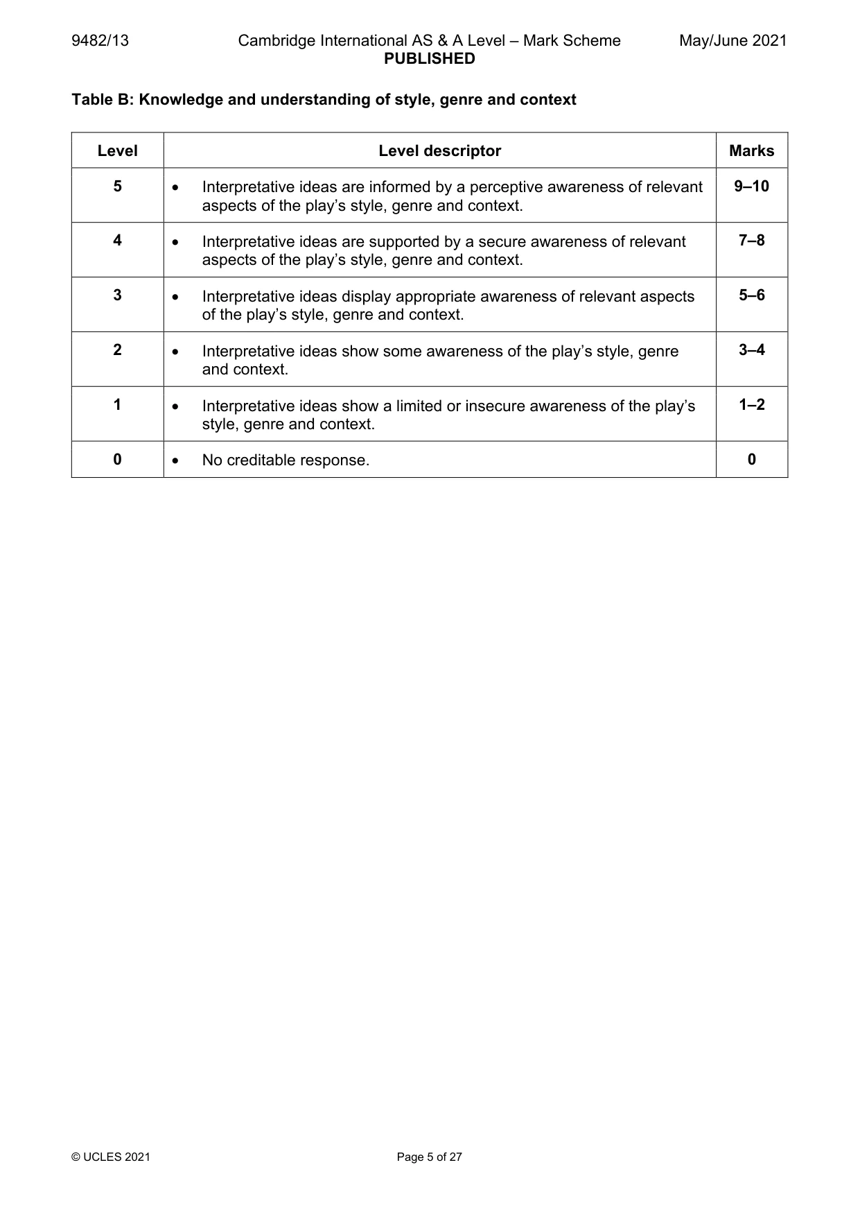 Mark scheme, page 5 of 27