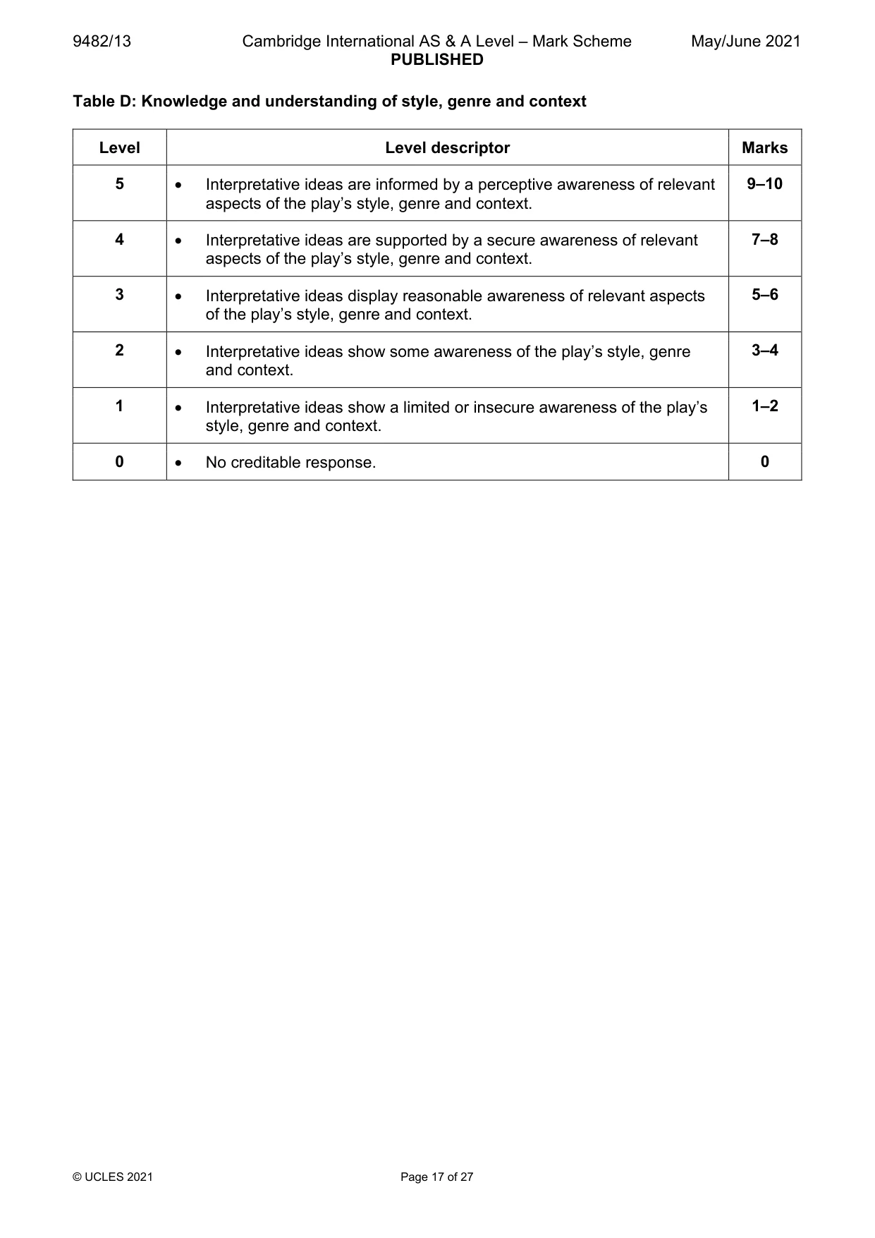Mark scheme, page 17 of 27