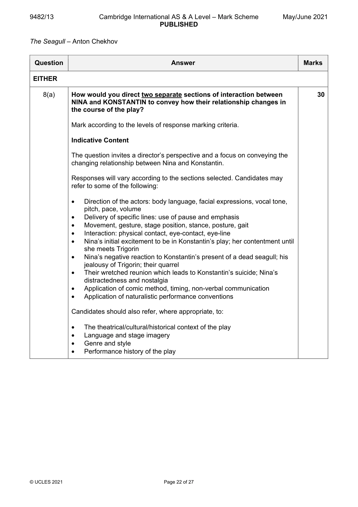Mark scheme, page 22 of 27