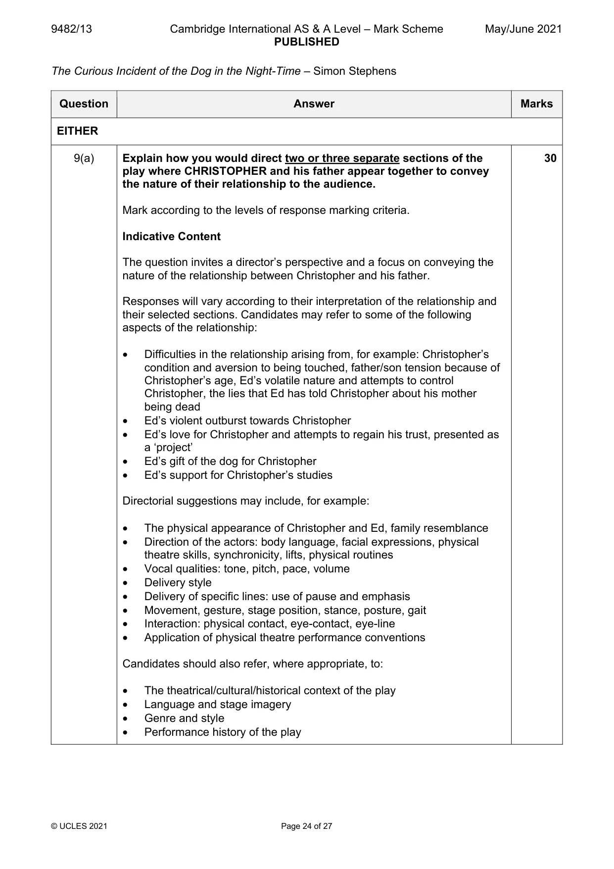 Mark scheme, page 24 of 27