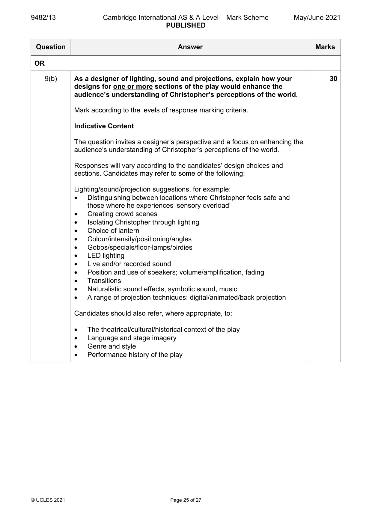 Mark scheme, page 25 of 27