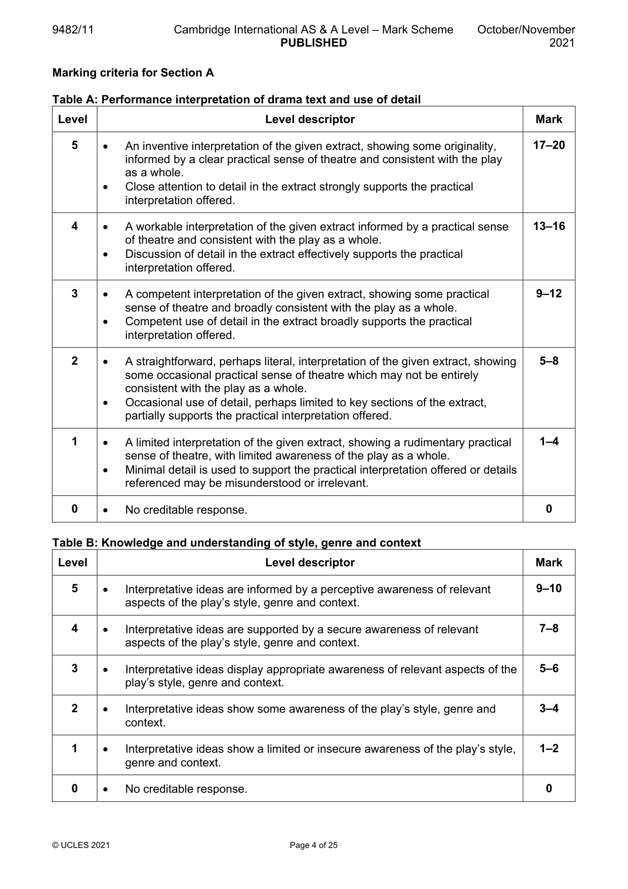 Mark scheme, page 4 of 25