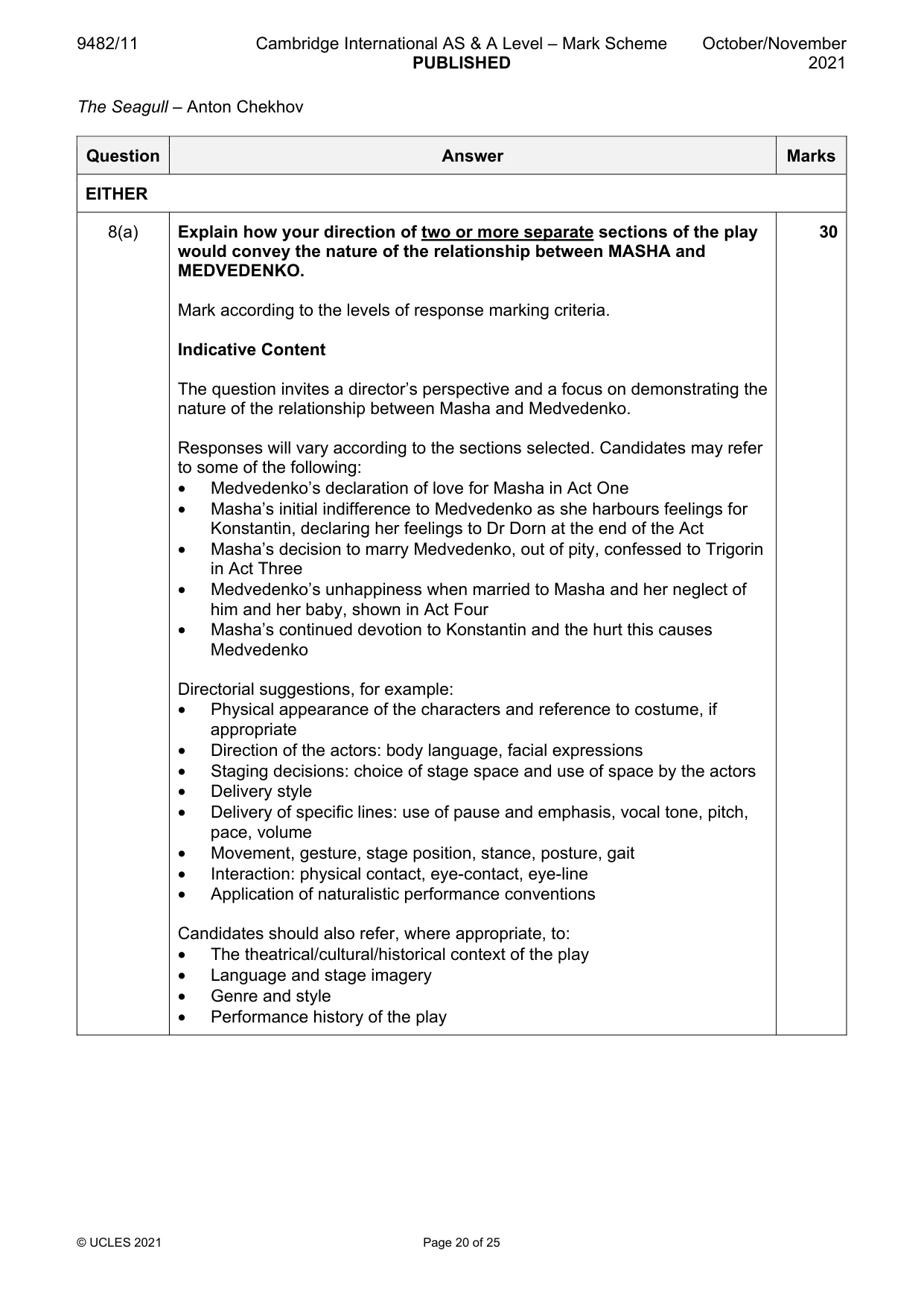 Mark scheme, page 20 of 25