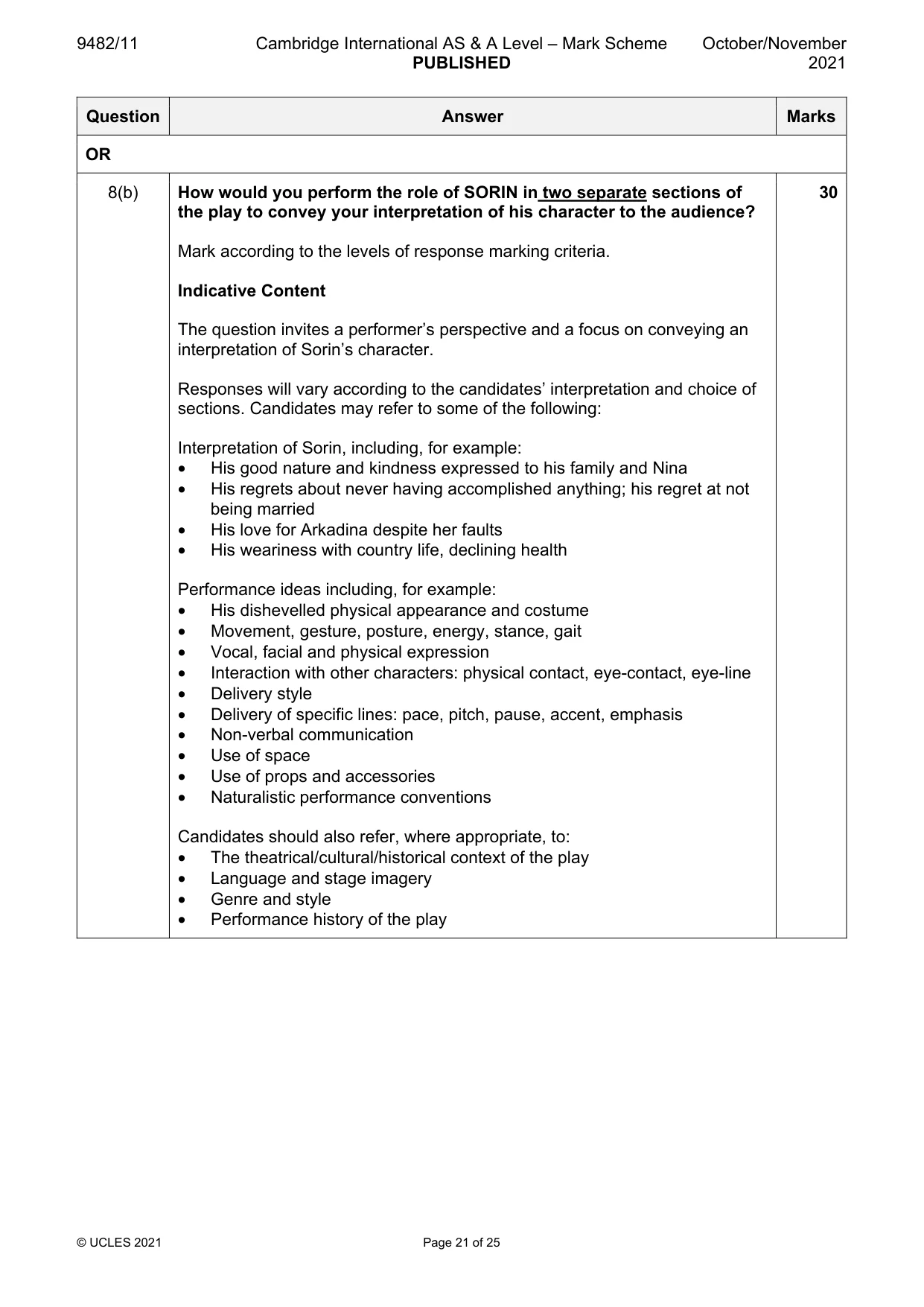 Mark scheme, page 21 of 25