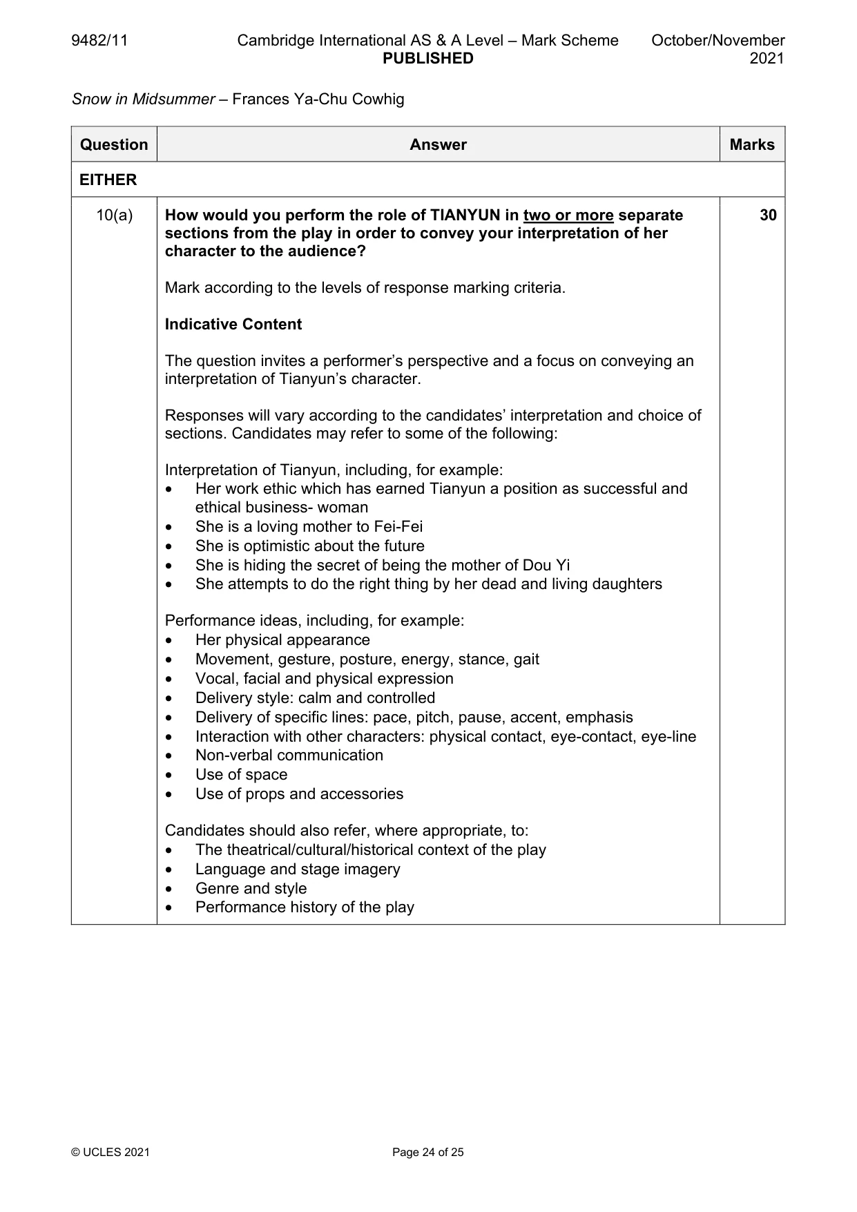 Mark scheme, page 24 of 25