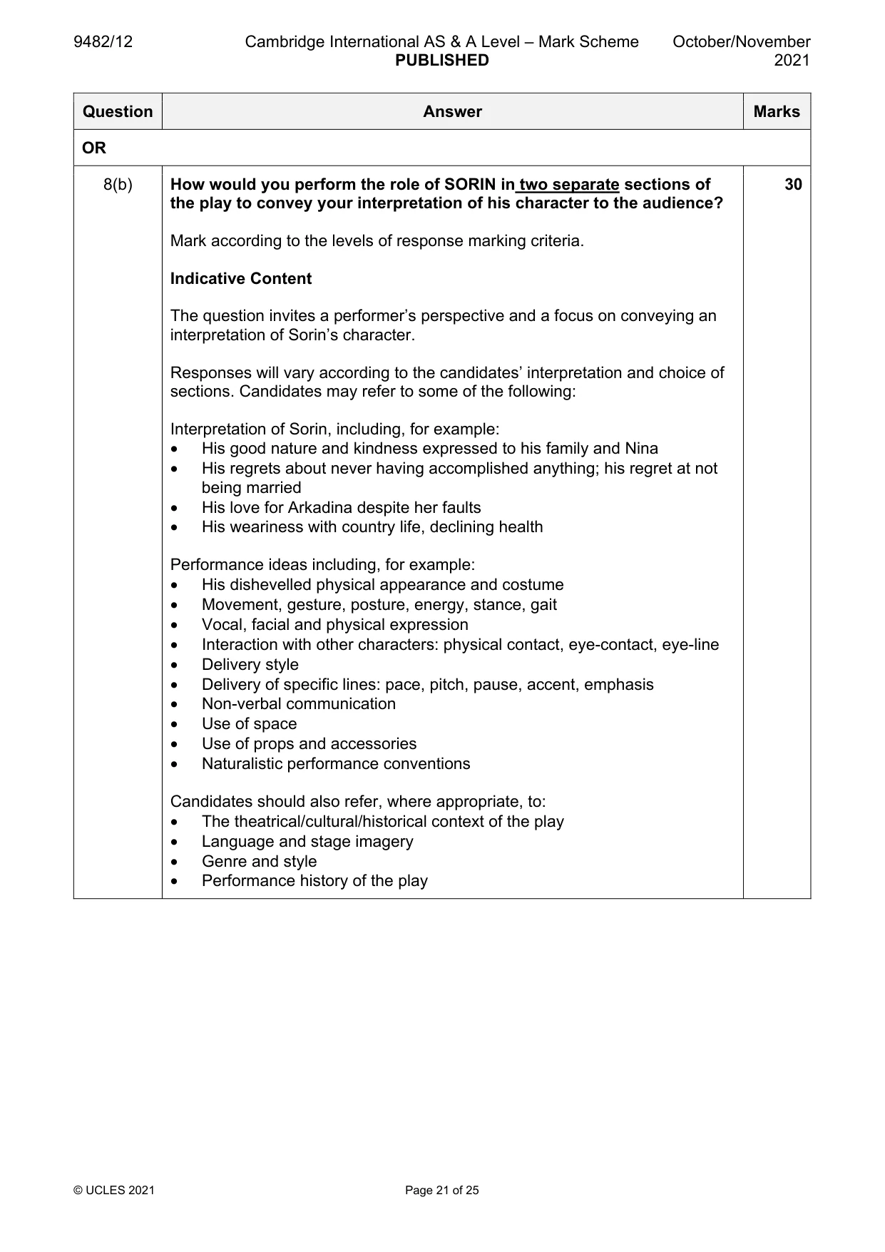 Mark scheme, page 21 of 25