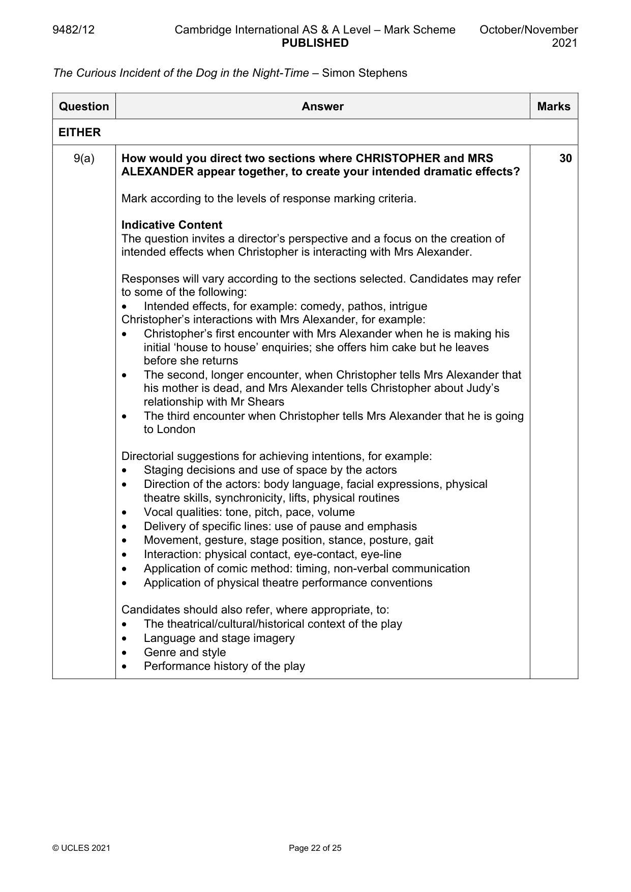 Mark scheme, page 22 of 25