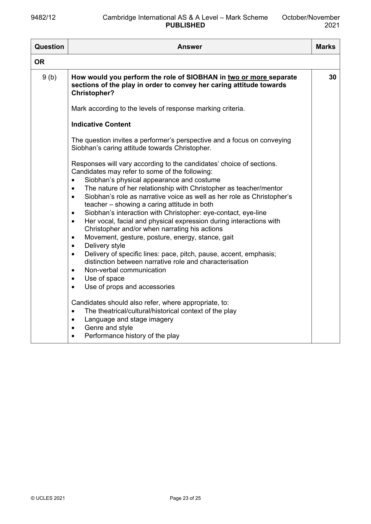 Mark scheme, page 23 of 25