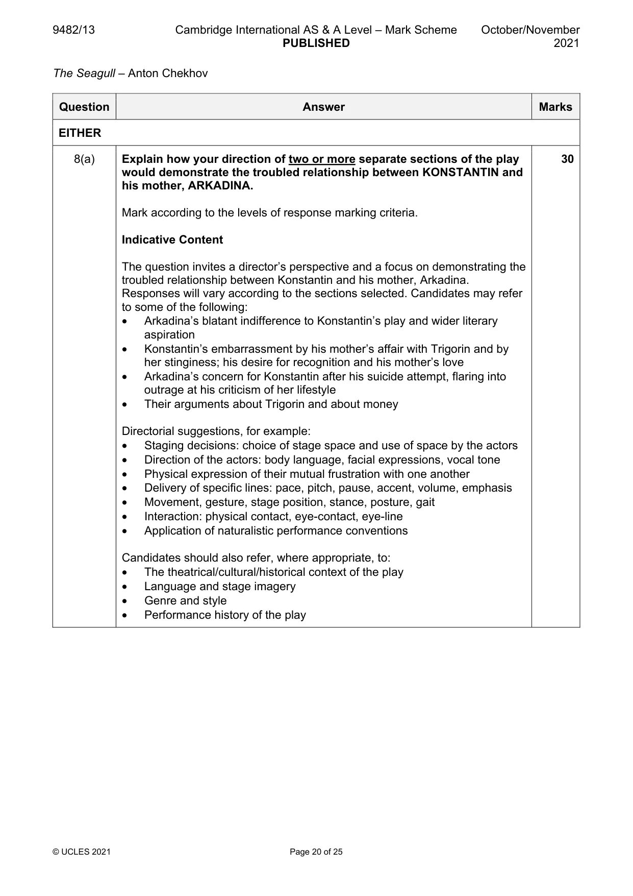 Mark scheme, page 20 of 25