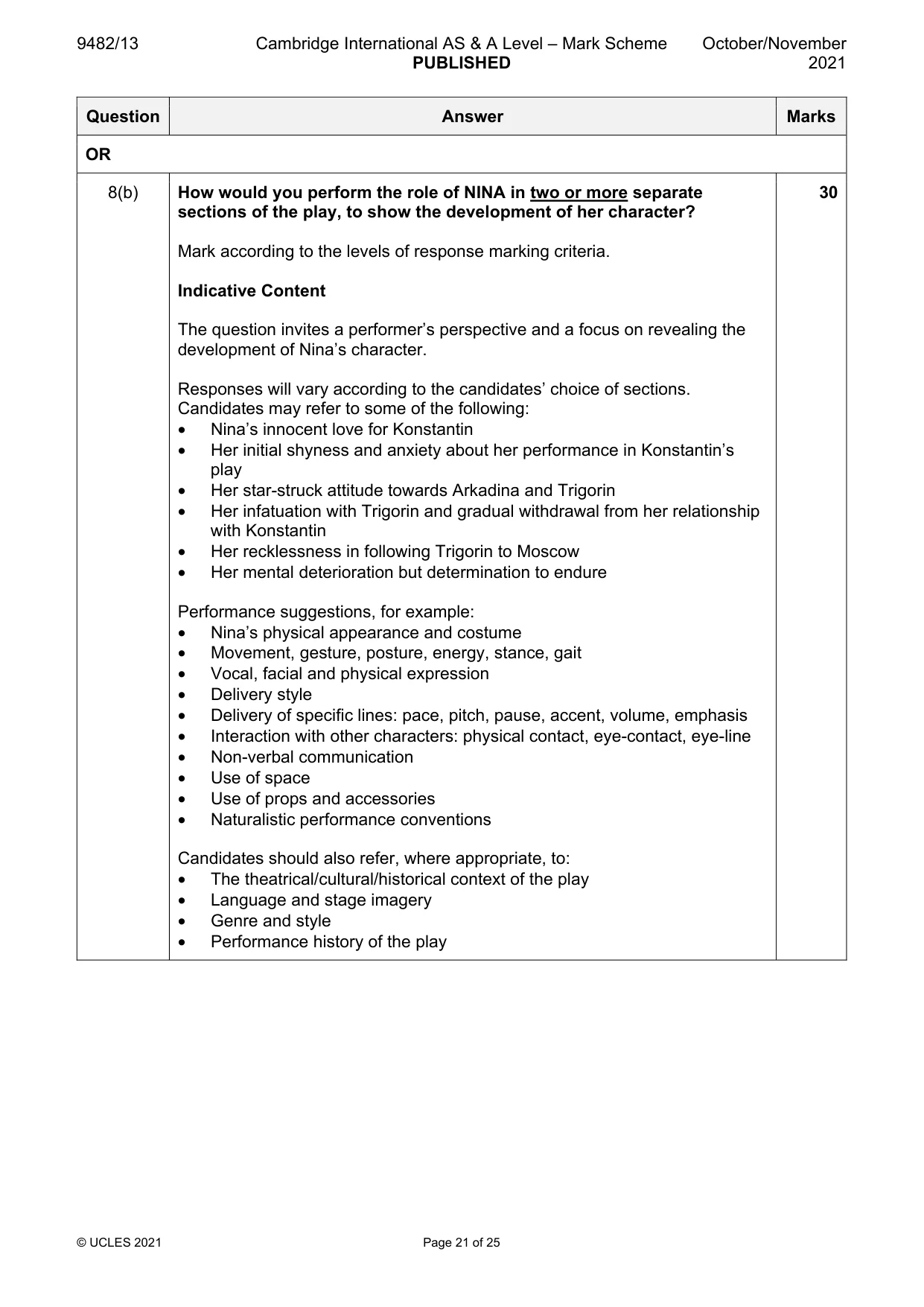 Mark scheme, page 21 of 25