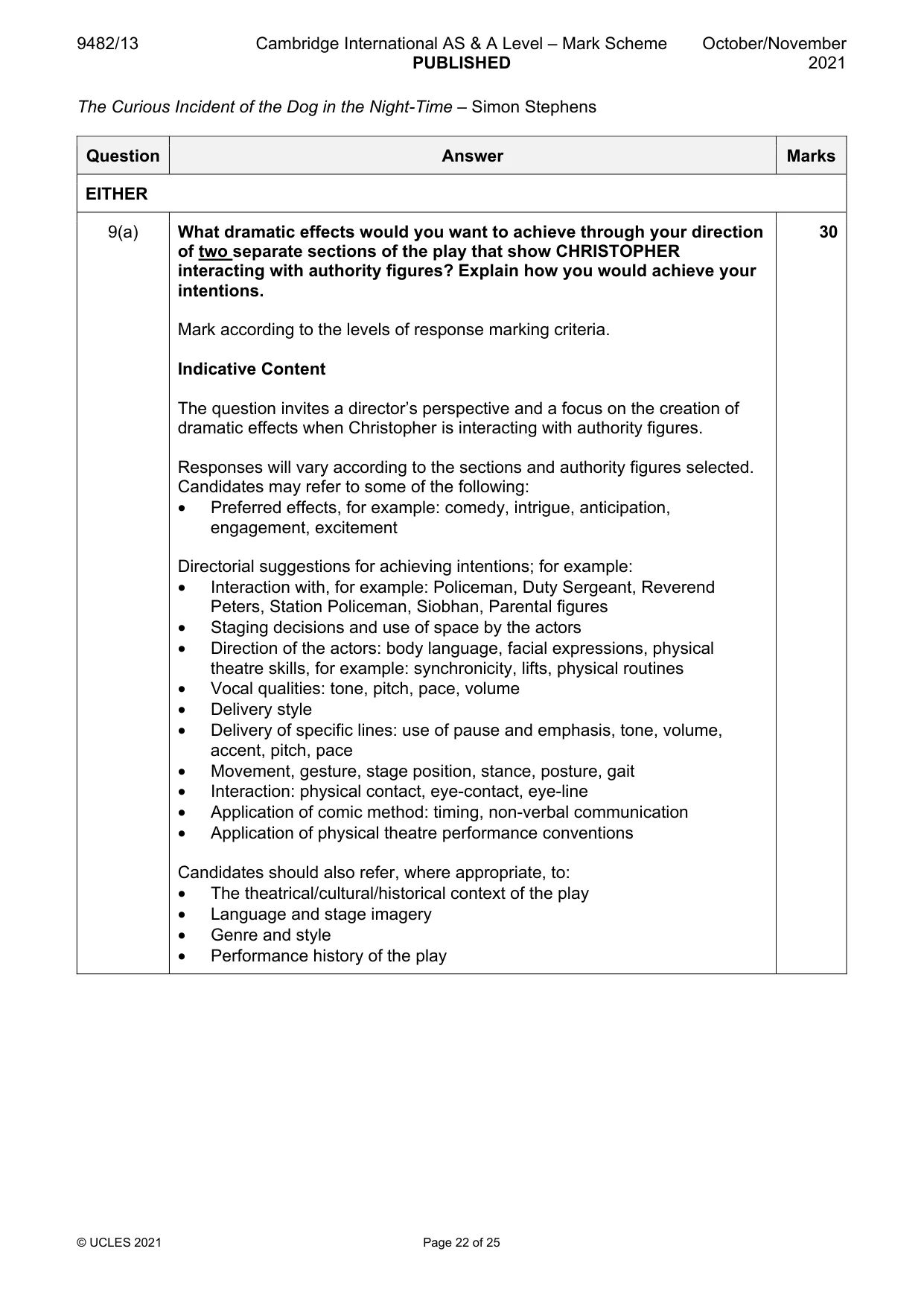 Mark scheme, page 22 of 25