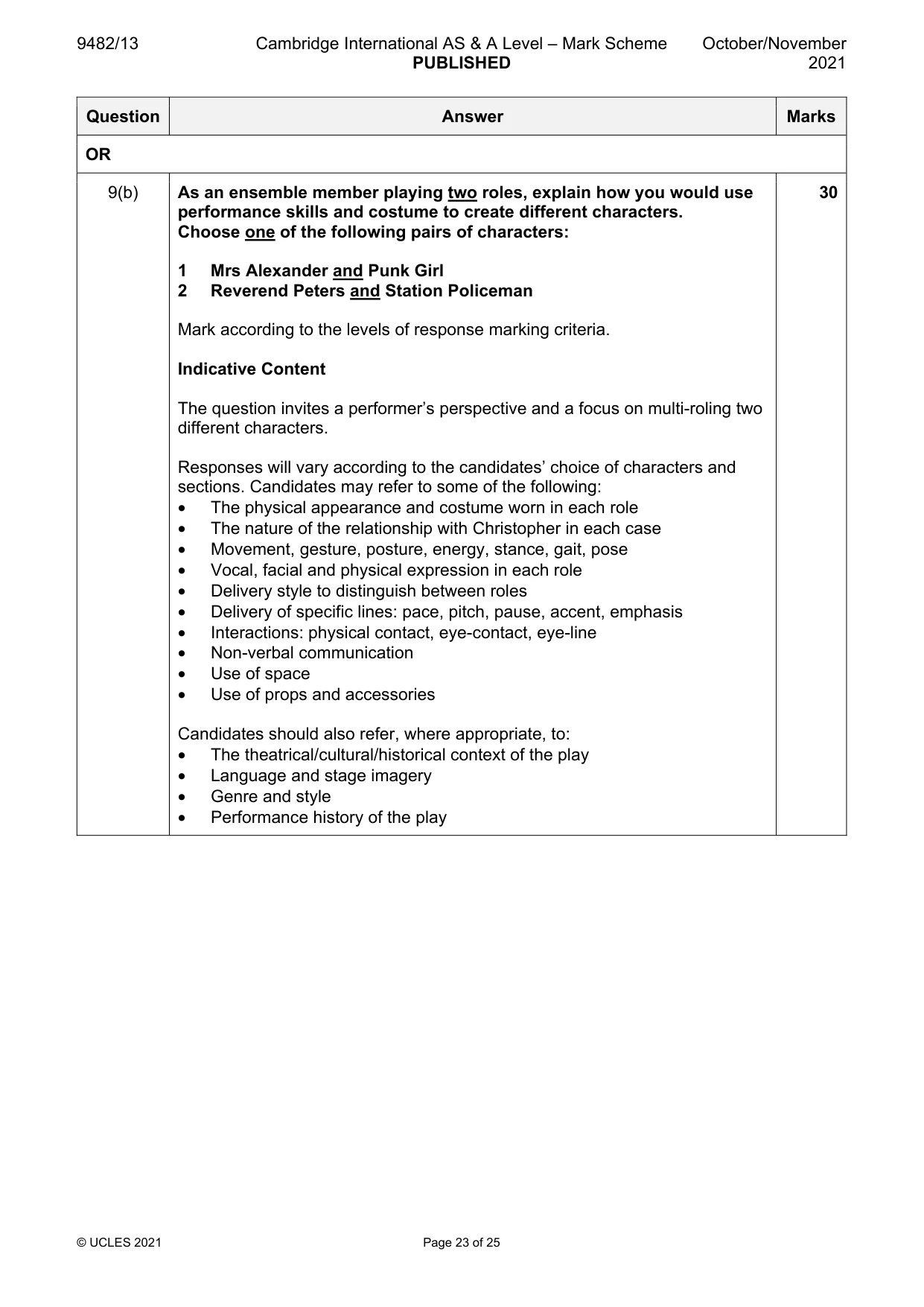 Mark scheme, page 23 of 25
