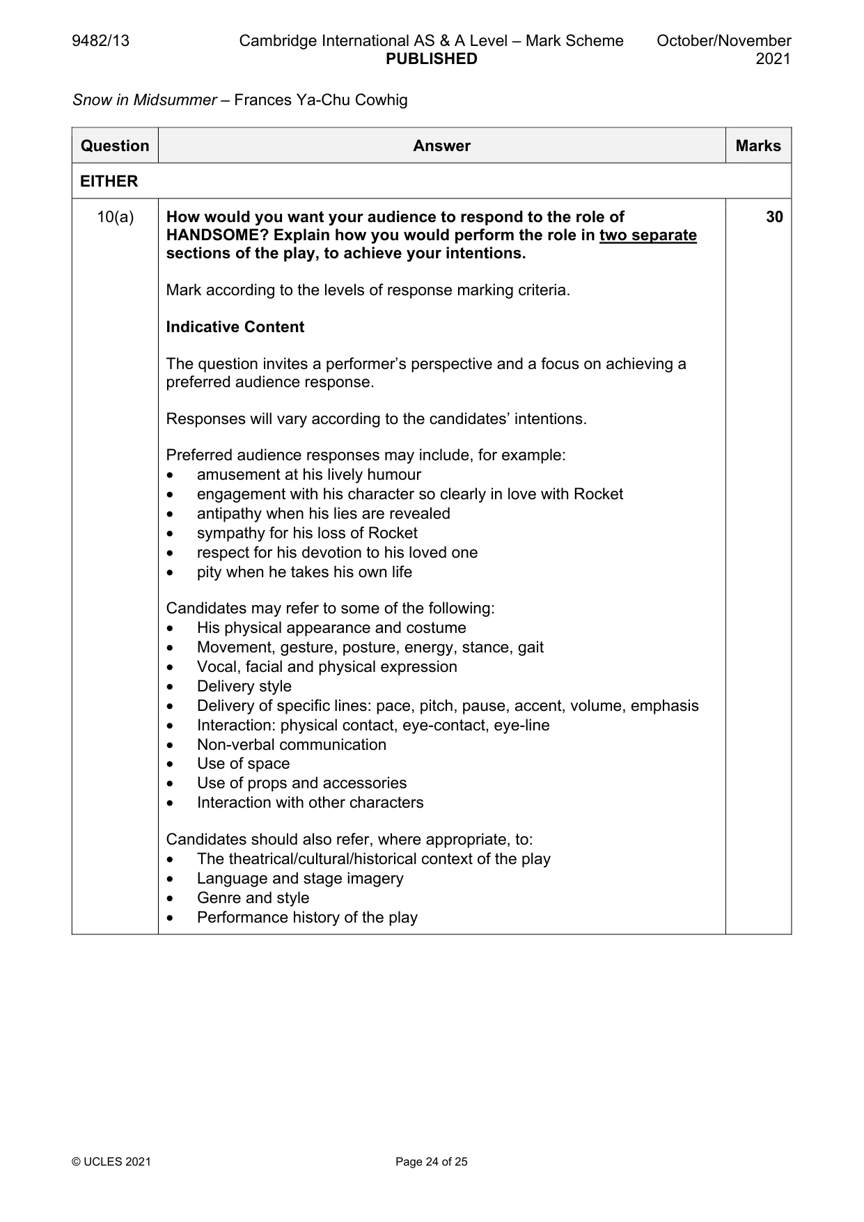Mark scheme, page 24 of 25