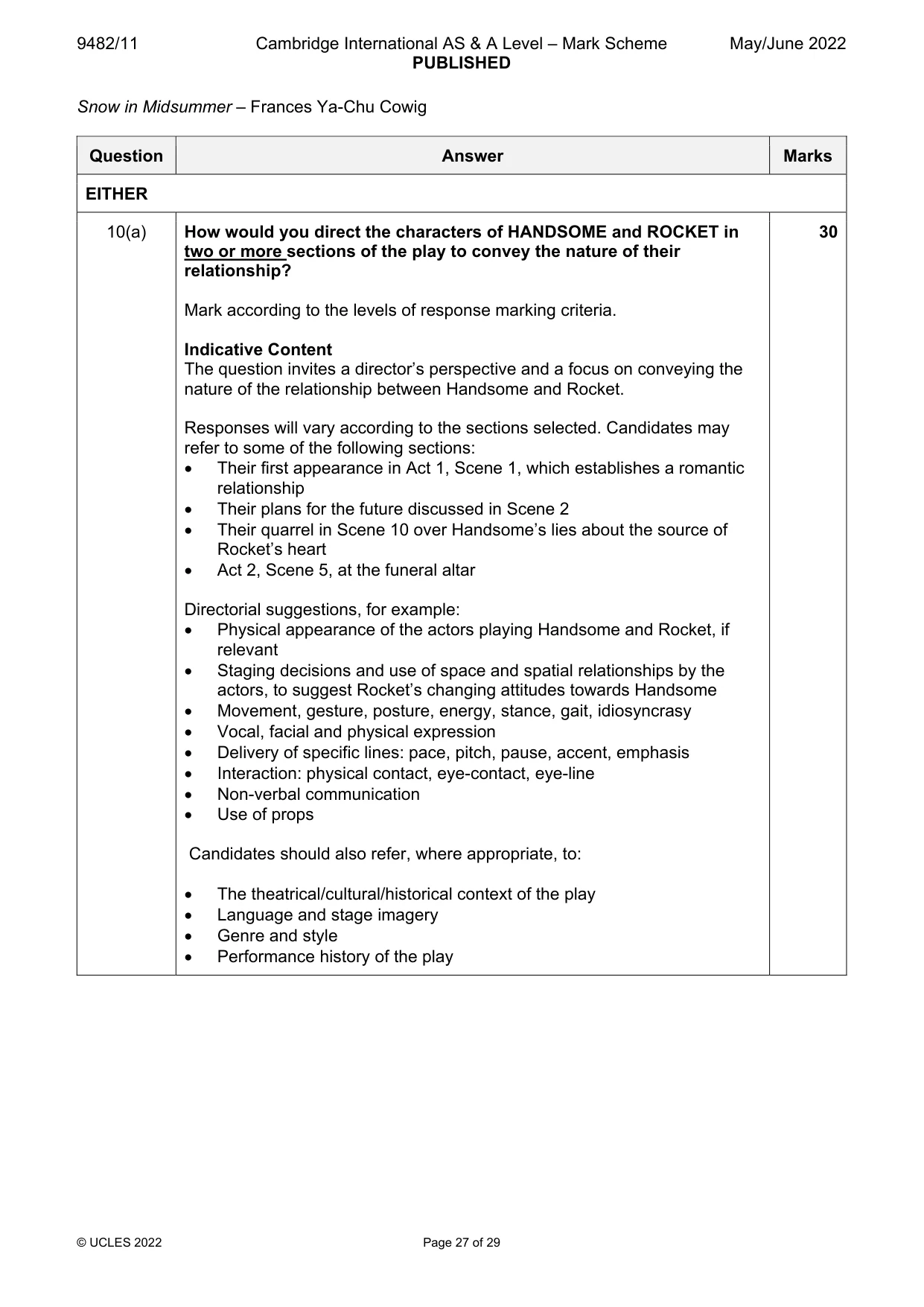 Mark scheme, page 27 of 29