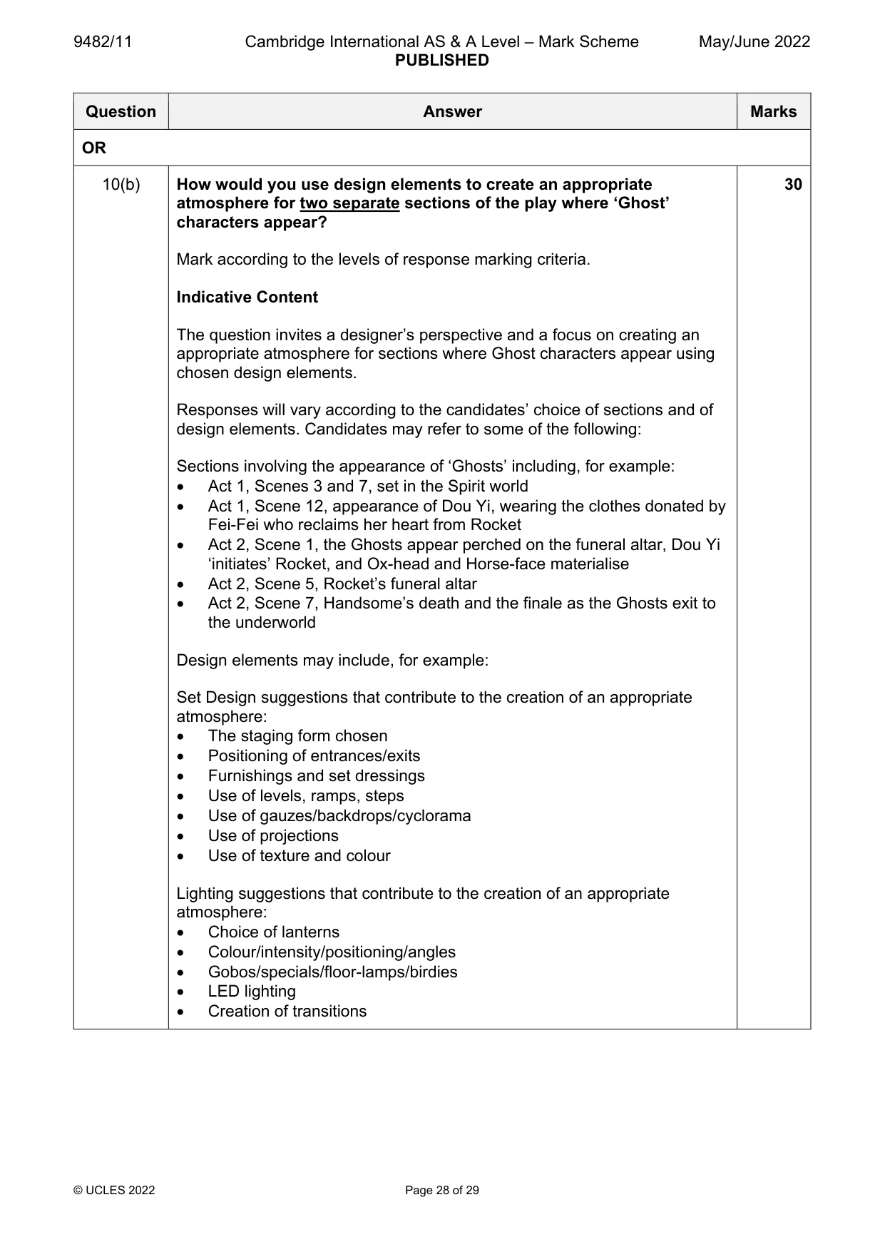 Mark scheme, page 28 of 29