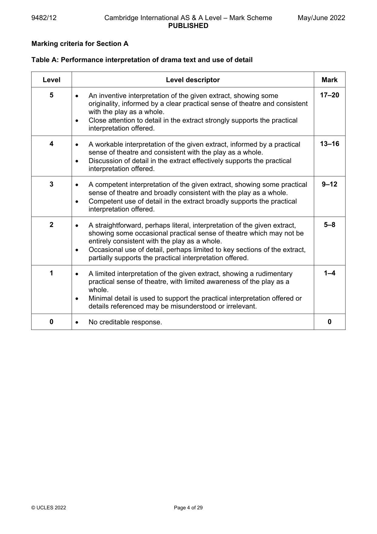 Mark scheme, page 4 of 29