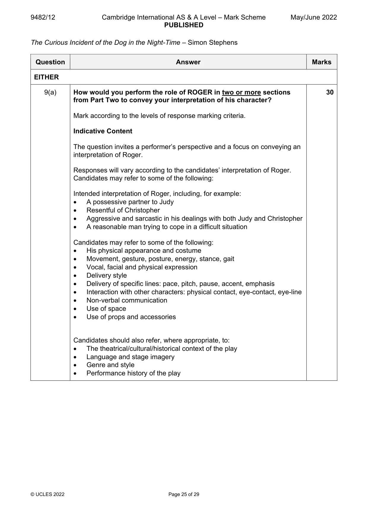 Mark scheme, page 25 of 29