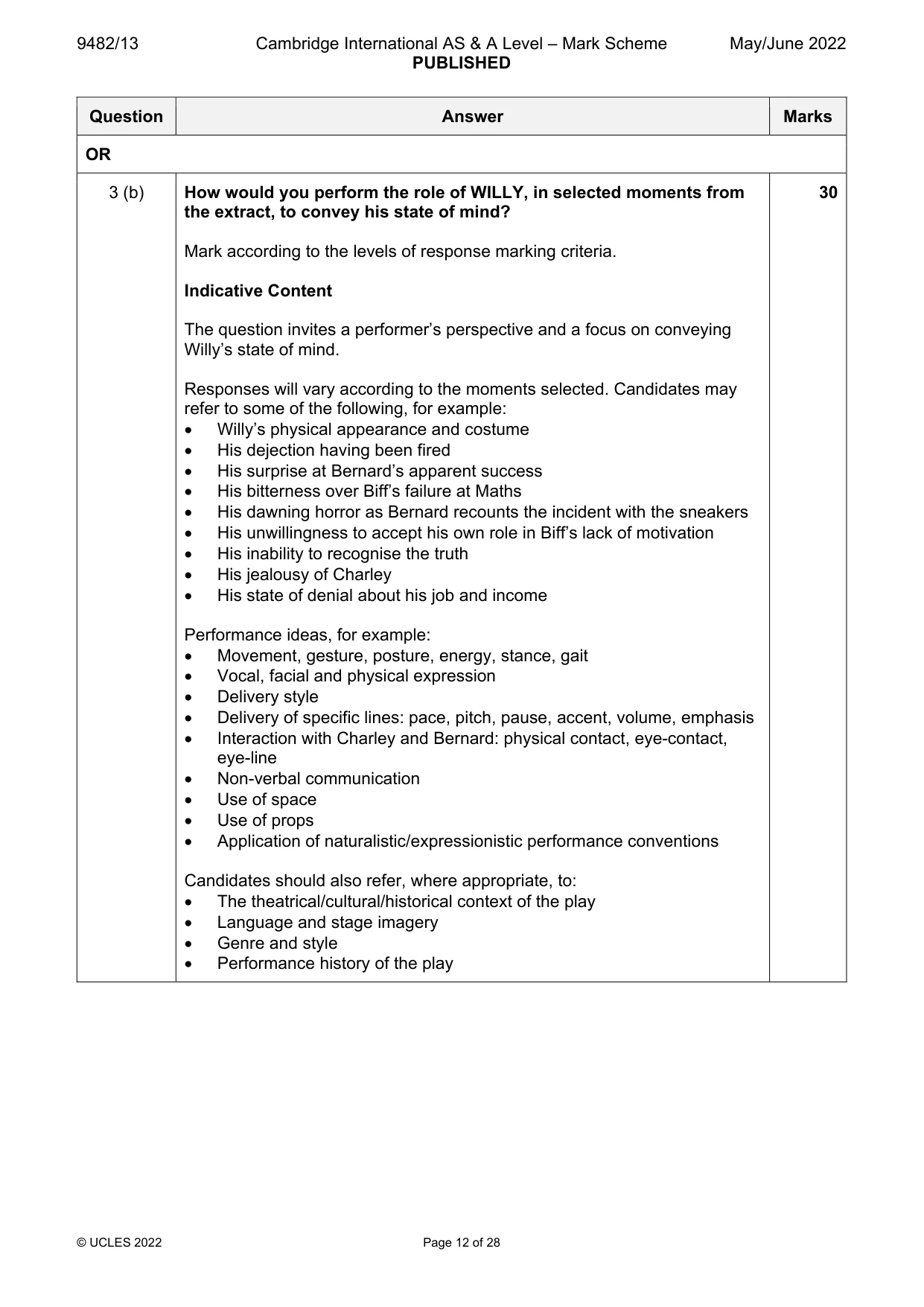 Mark scheme, page 12 of 28