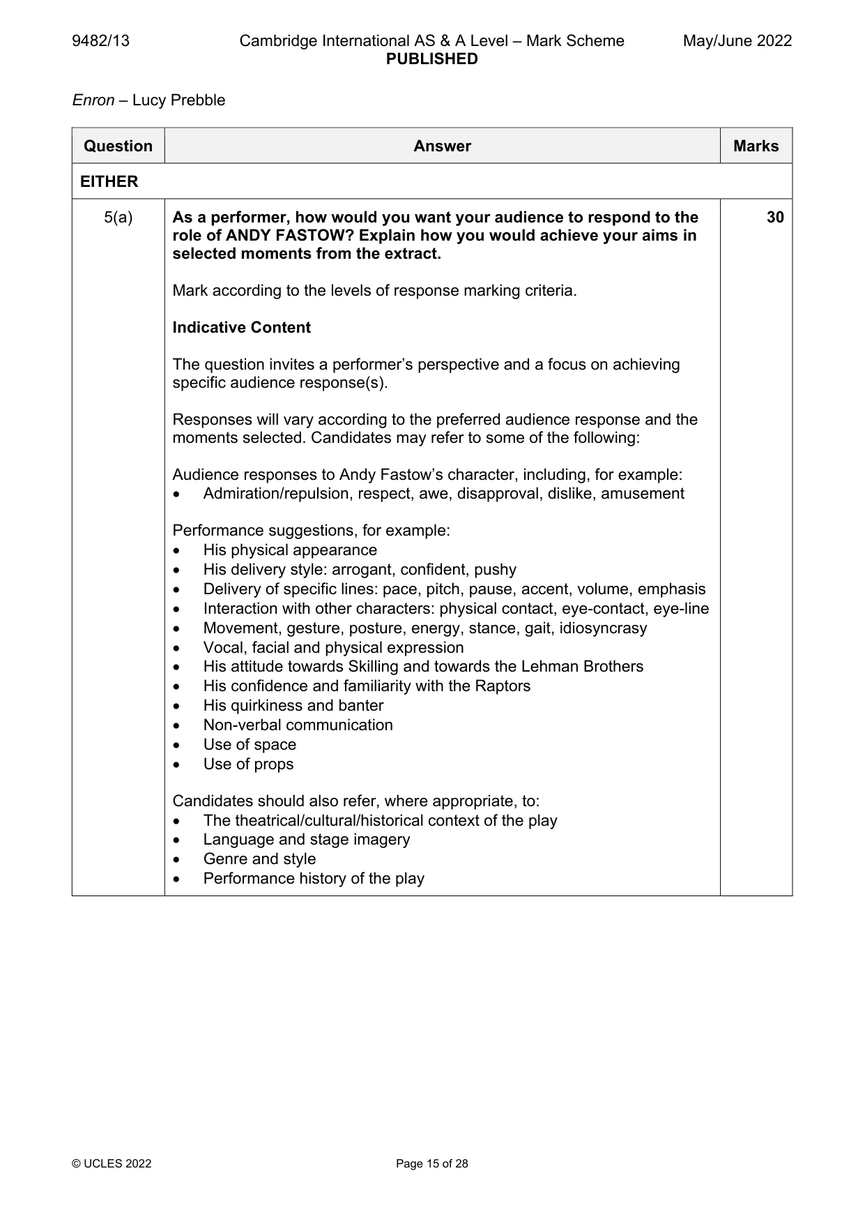 Mark scheme, page 15 of 28